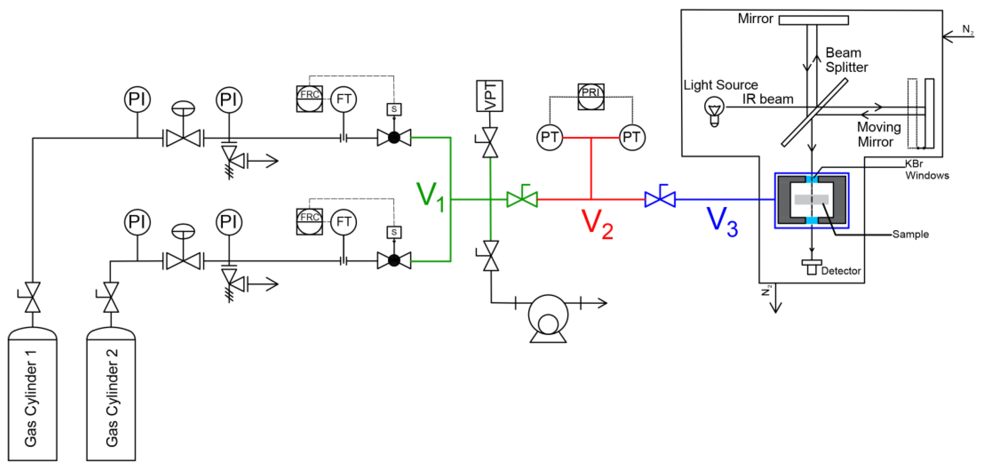 Polymers 15 01144 g002 Polymers 15 01144 g002