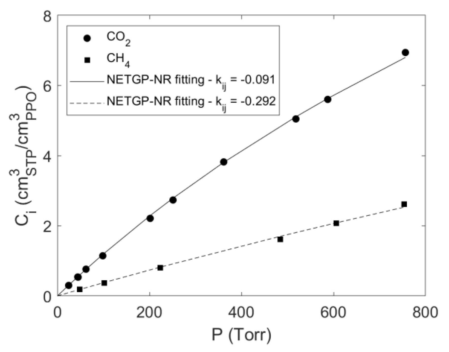 Polymers 15 01144 g009 Polymers 15 01144 g009