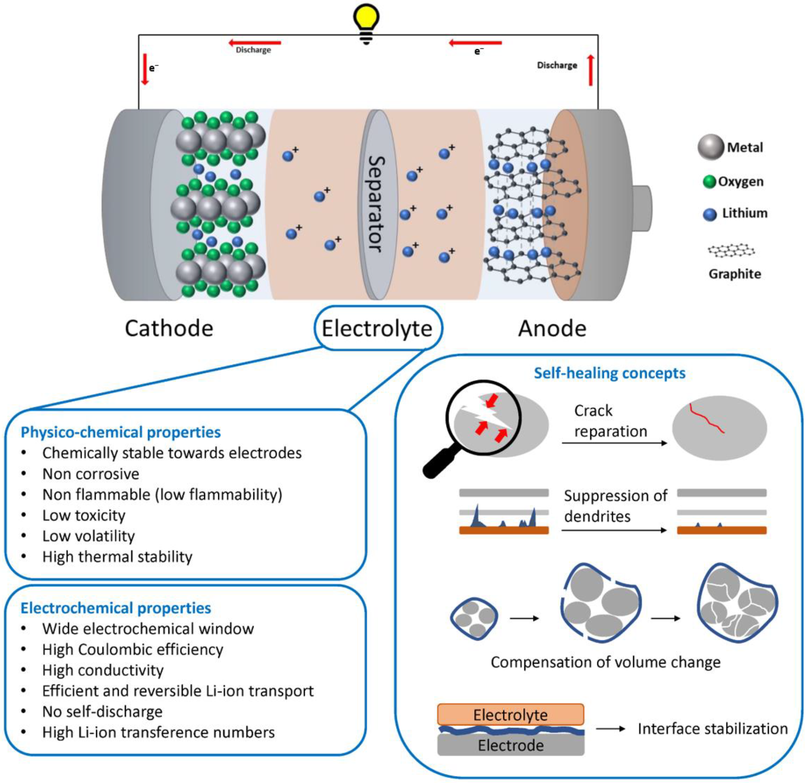 Polymers 15 01145 g002 Polymers 15 01145 g002
