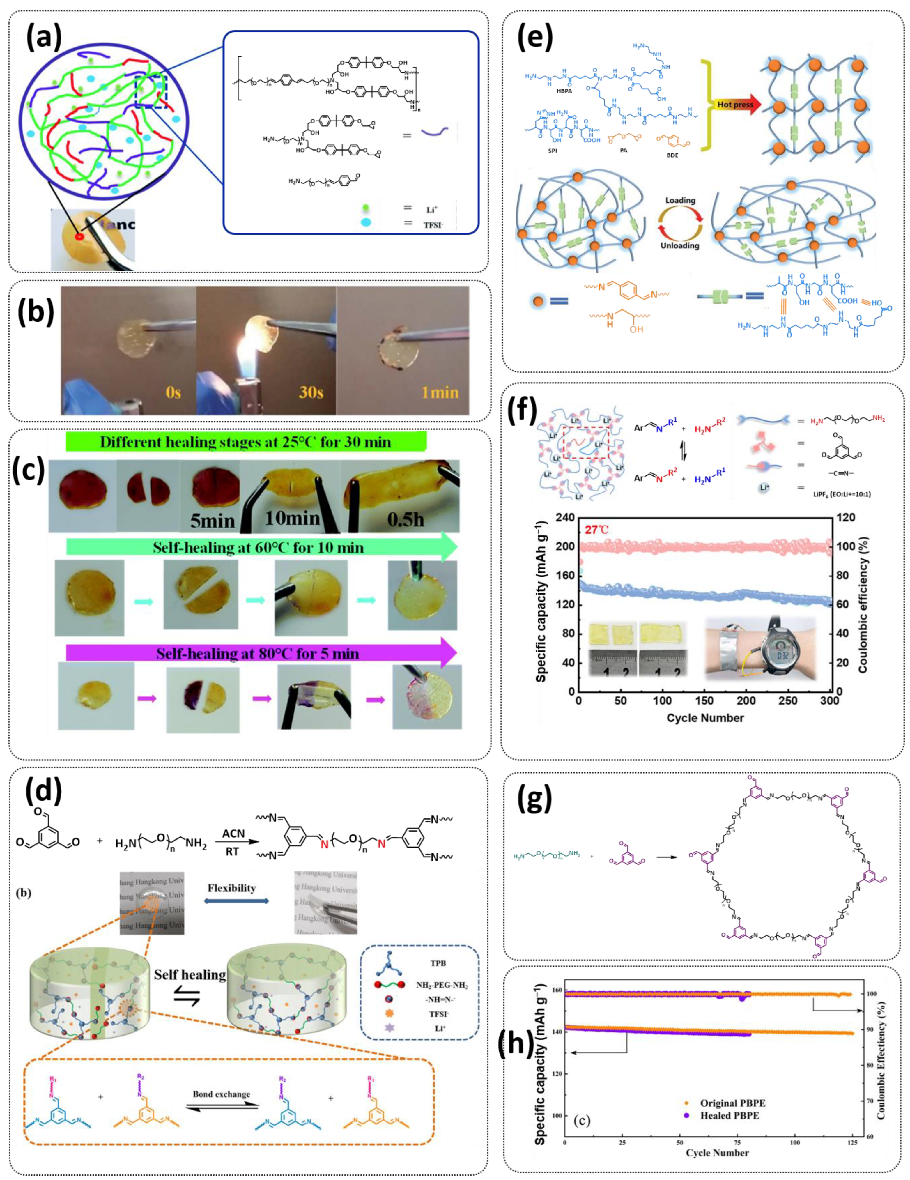 Polymers 15 01145 g006 Polymers 15 01145 g006