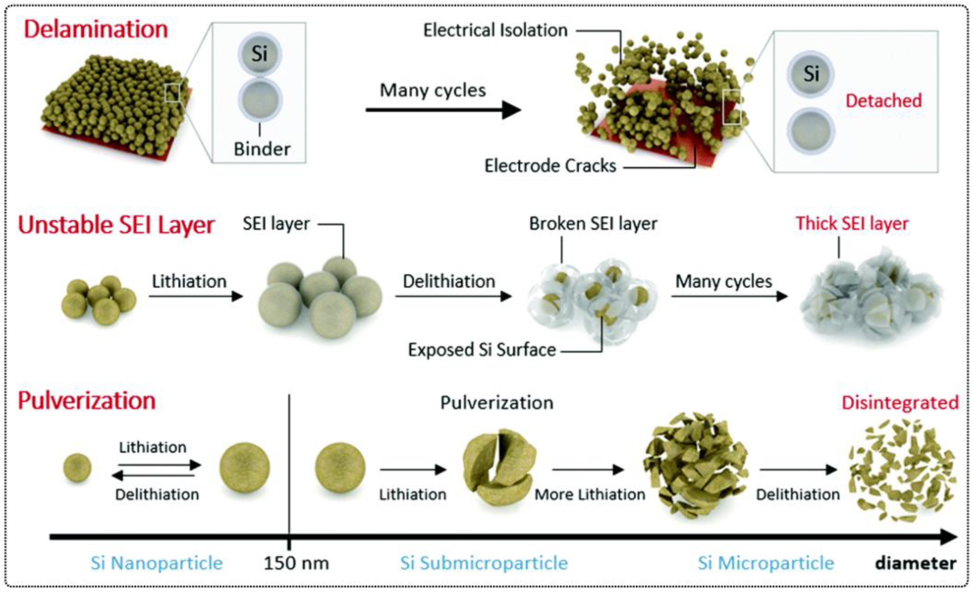 Polymers 15 01145 g014 Polymers 15 01145 g014