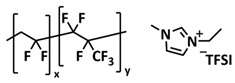Polymers 15 01145 i025 Polymers 15 01145 i025