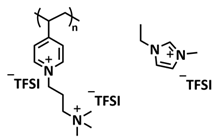 Polymers 15 01145 i029 Polymers 15 01145 i029