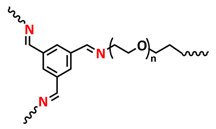 Polymers 15 01145 i032 Polymers 15 01145 i032
