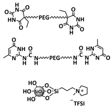 Polymers 15 01145 i037 Polymers 15 01145 i037