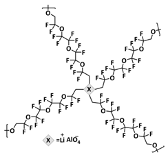 Polymers 15 01145 i058 Polymers 15 01145 i058