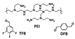 Polymers 15 01145 i060 Polymers 15 01145 i060