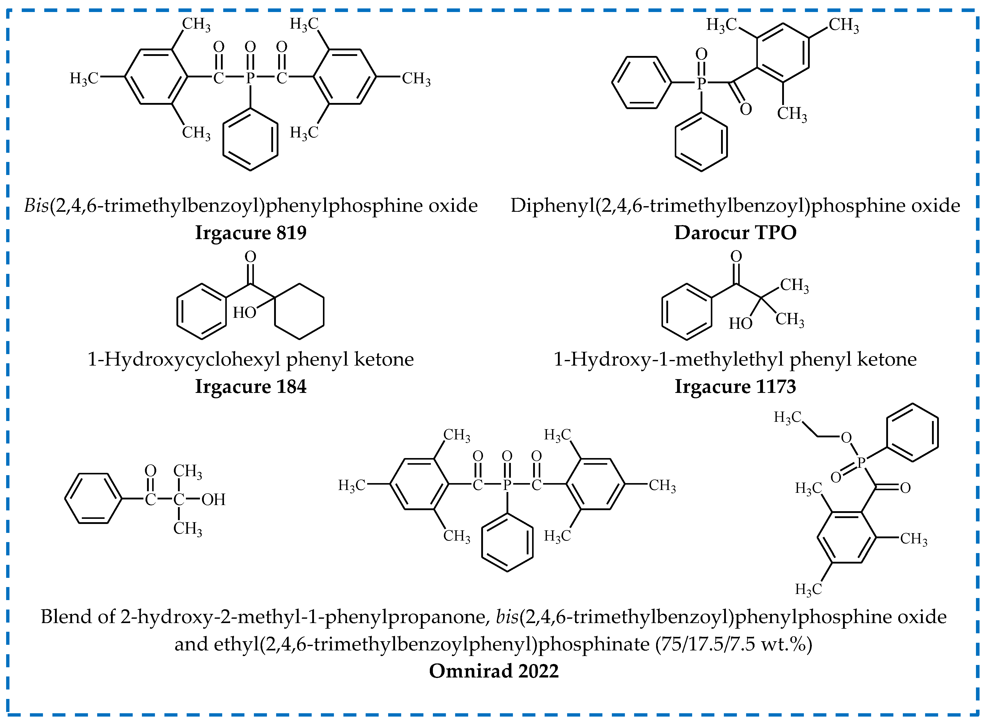 Polymers 15 01148 g002