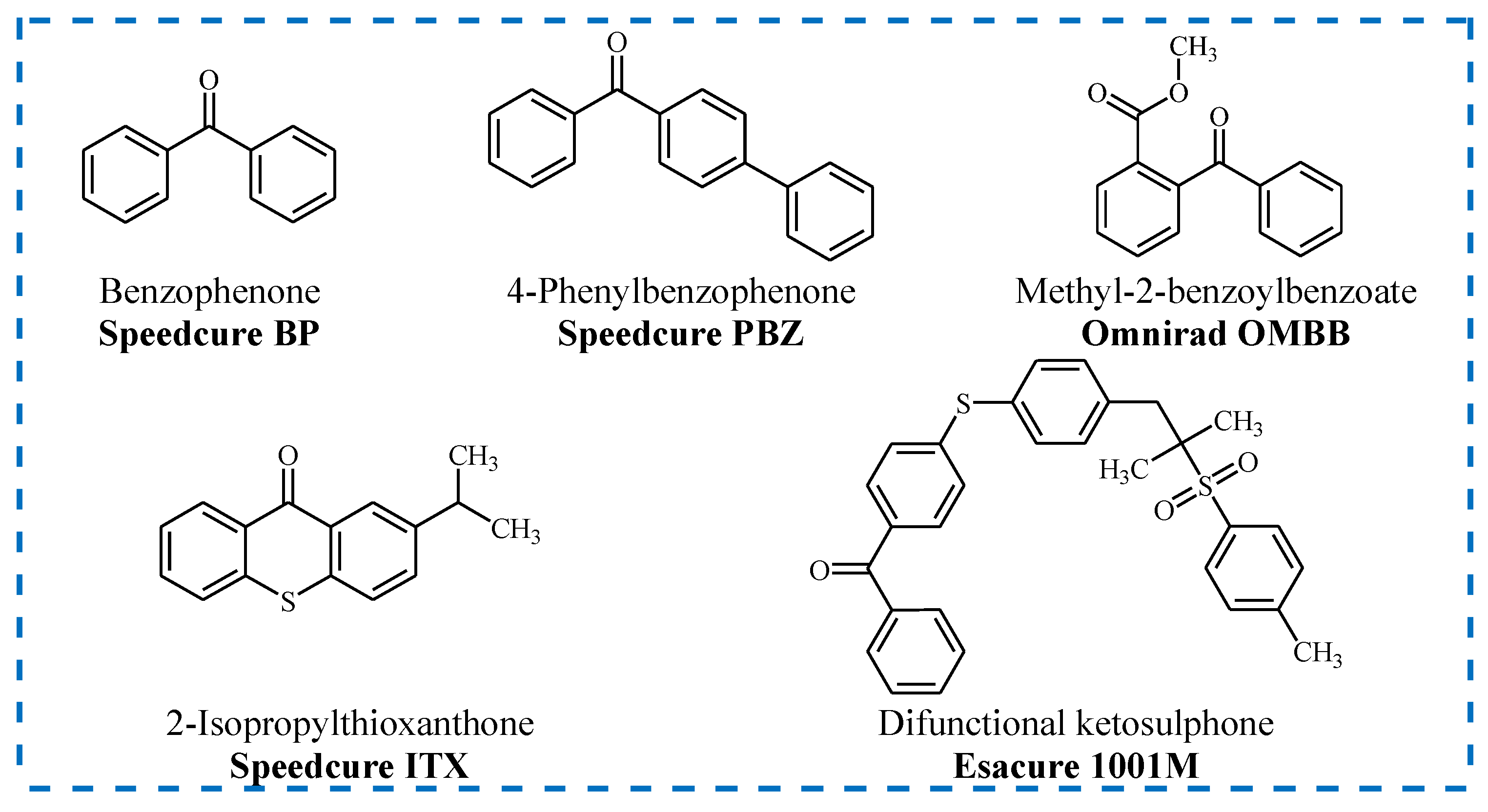 Polymers 15 01148 g003