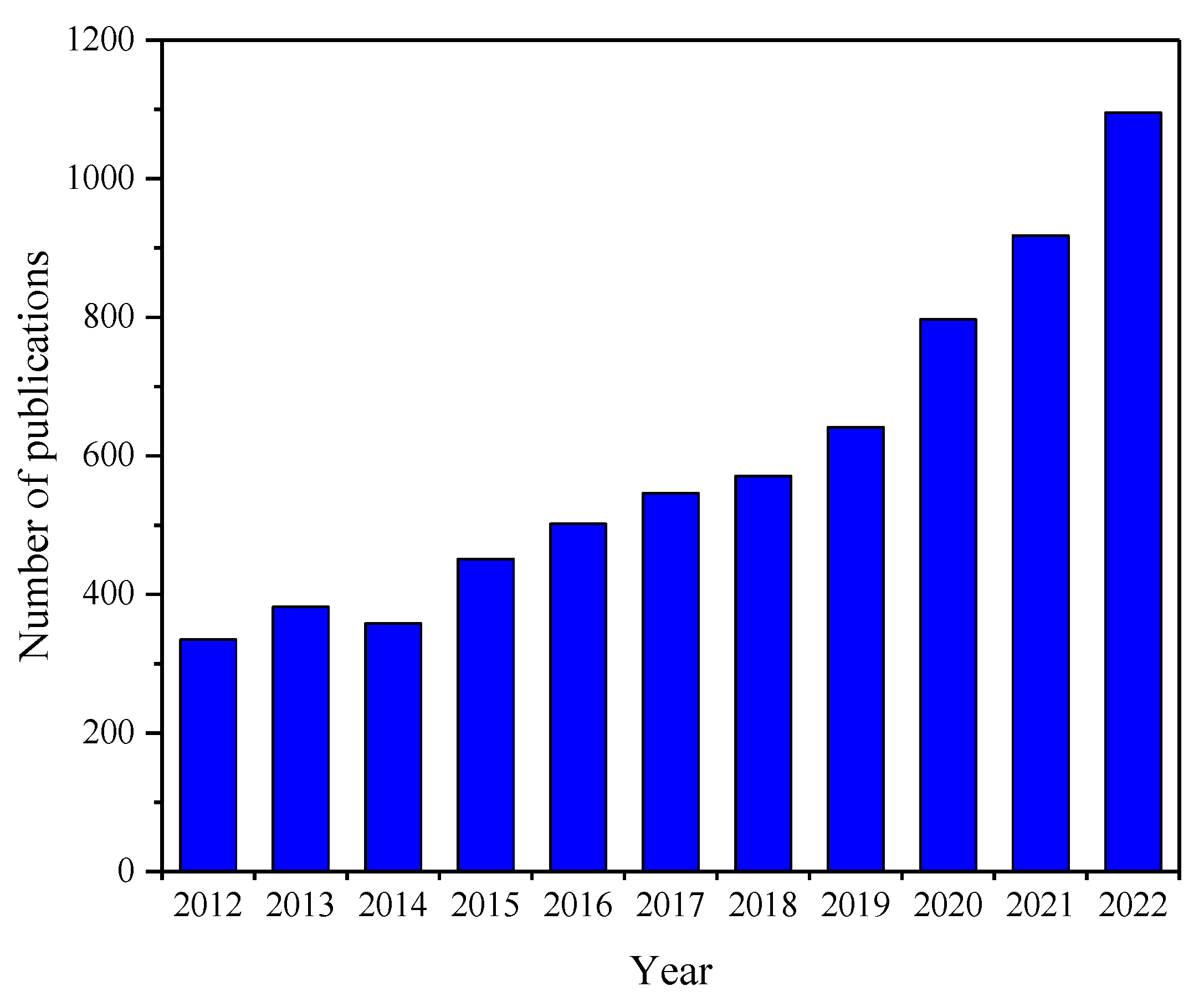 Polymers 15 01148 g004