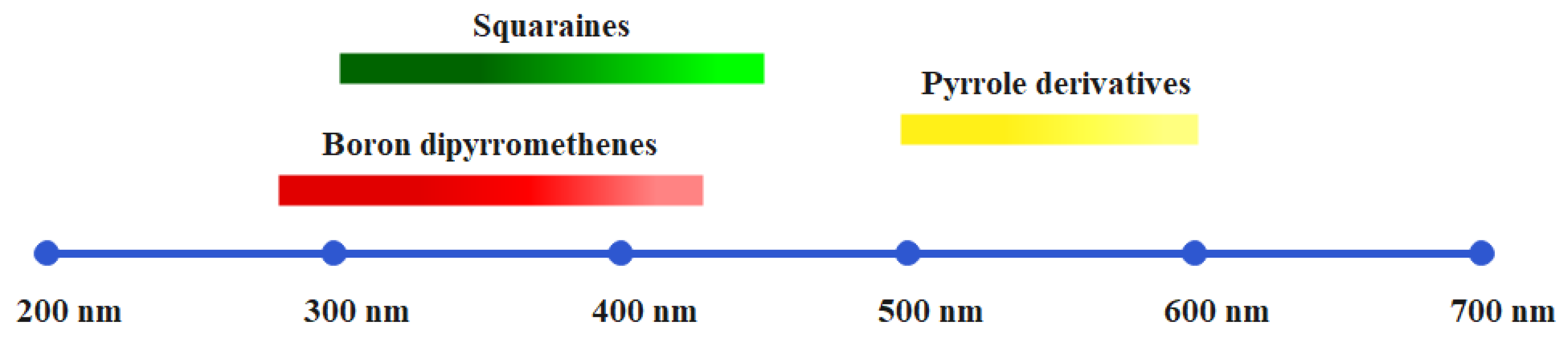Polymers 15 01148 g013