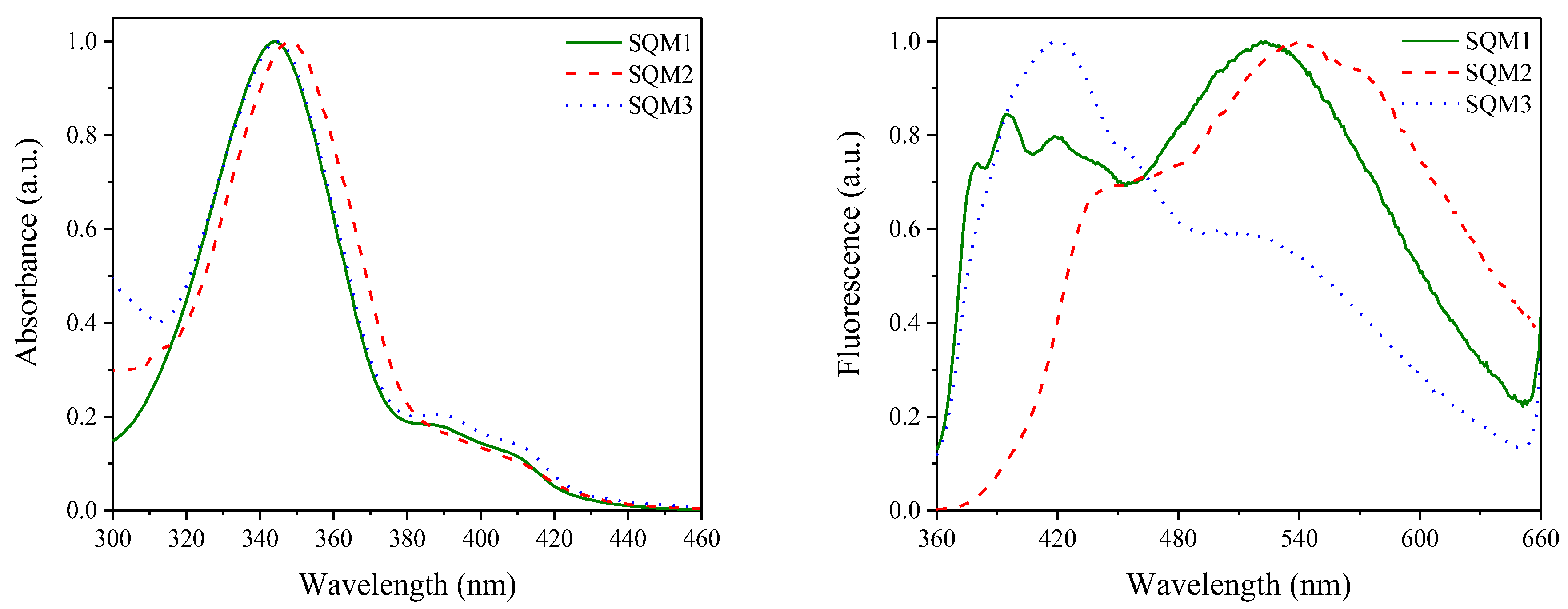 Polymers 15 01148 g015