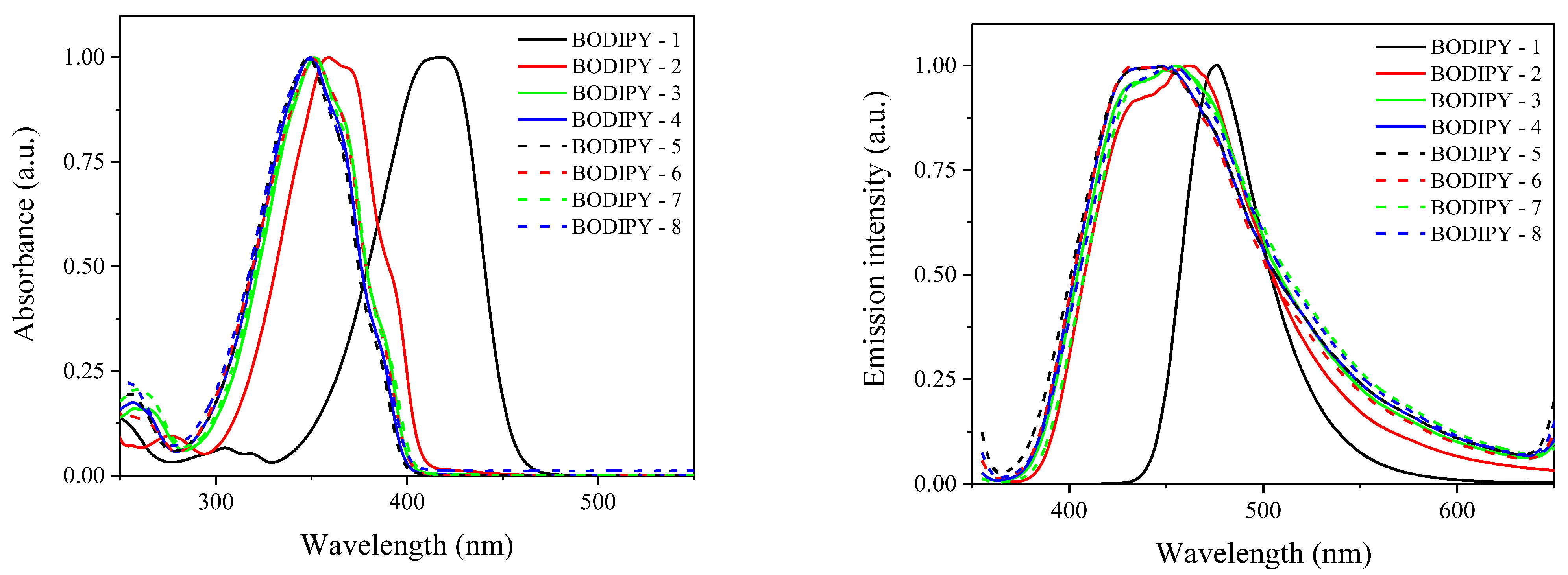 Polymers 15 01148 g021