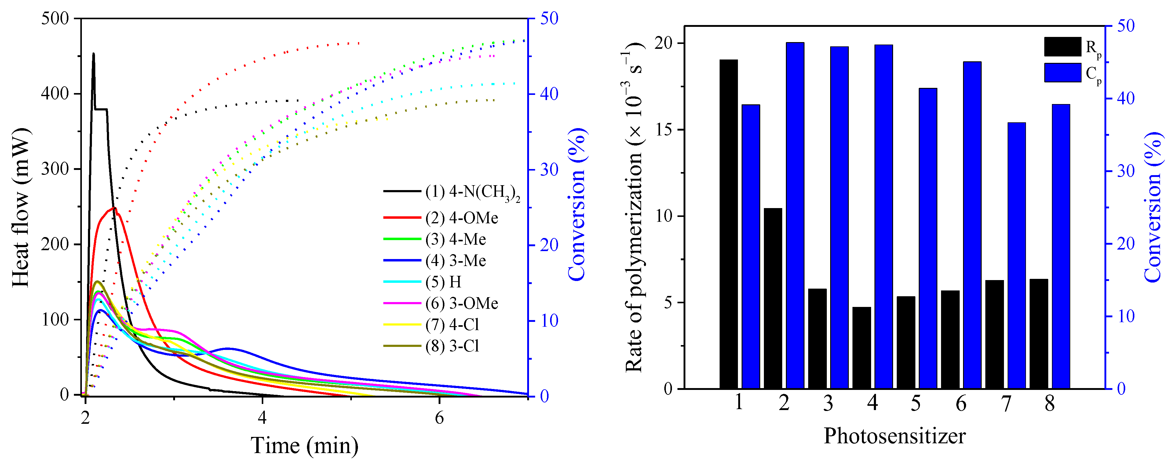 Polymers 15 01148 g022