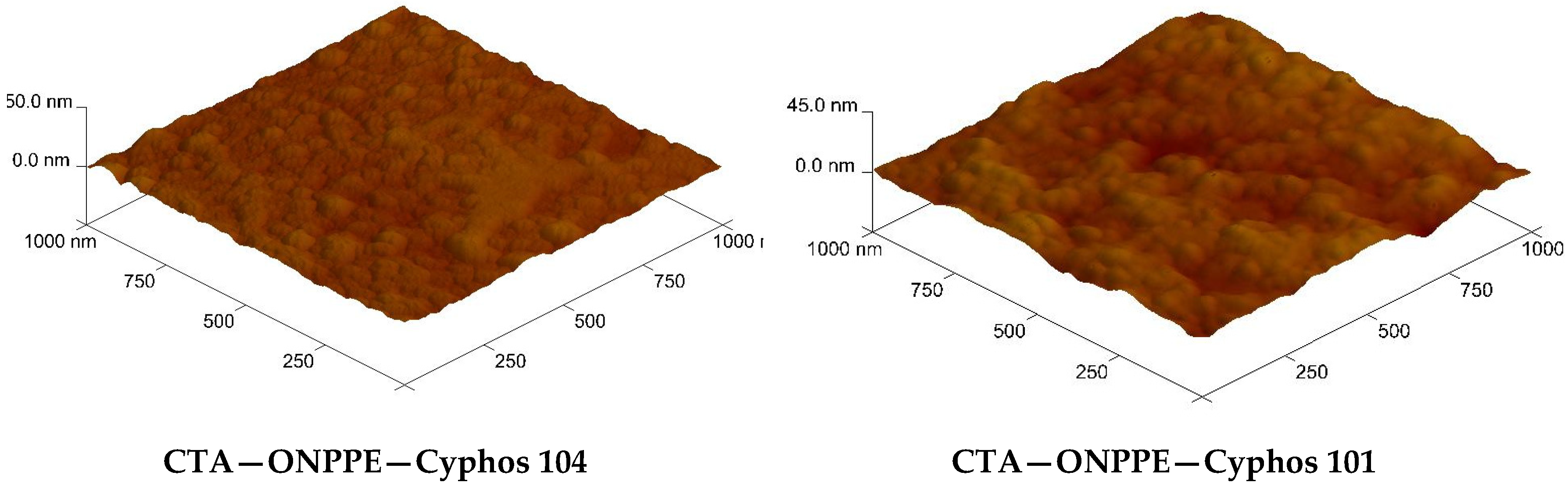 Polymers 15 01149 g004 Polymers 15 01149 g004