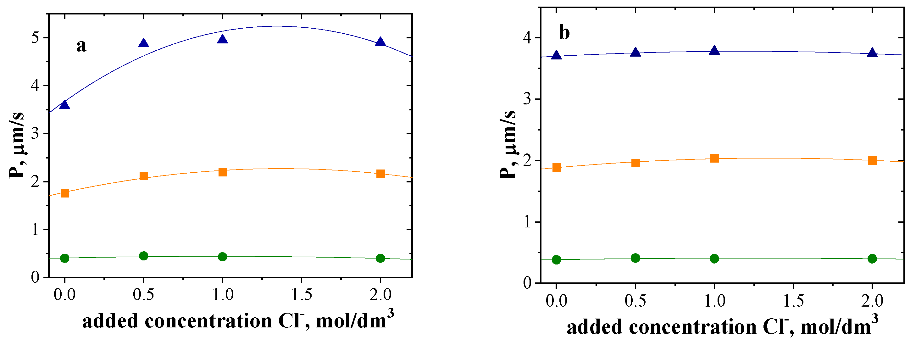 Polymers 15 01149 g005 Polymers 15 01149 g005