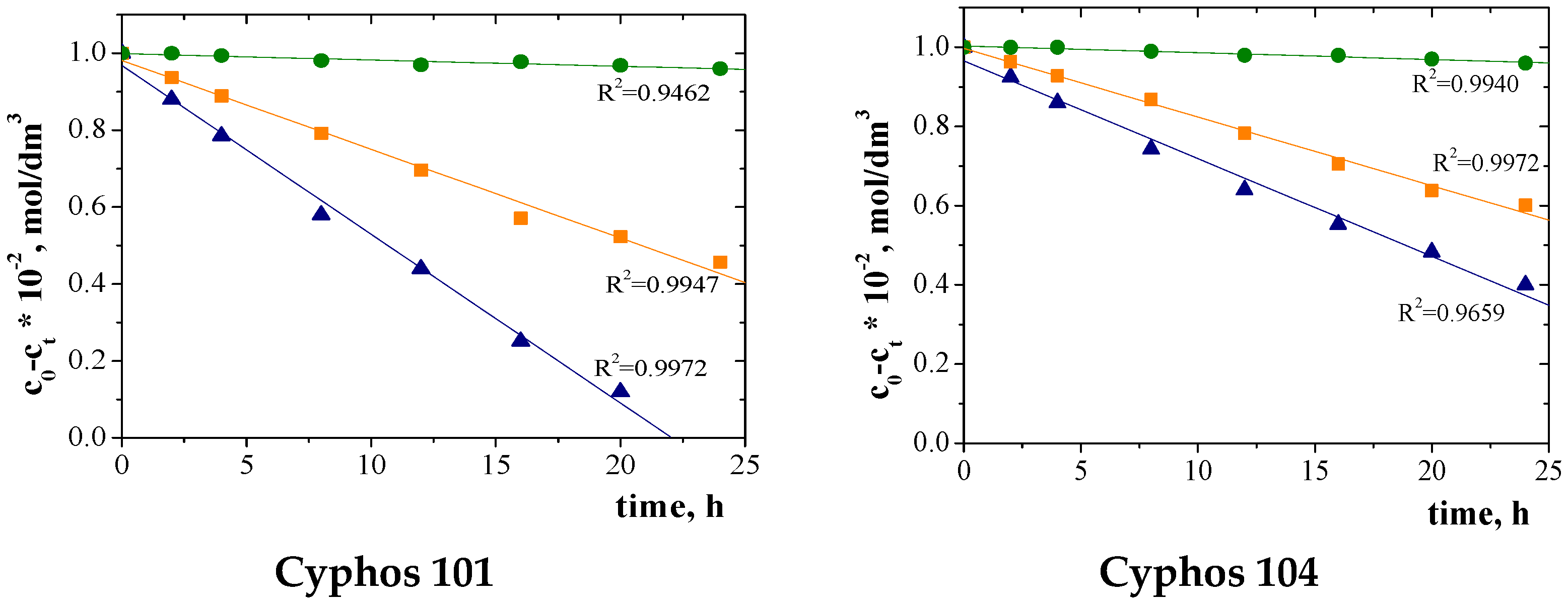 Polymers 15 01149 g008 Polymers 15 01149 g008