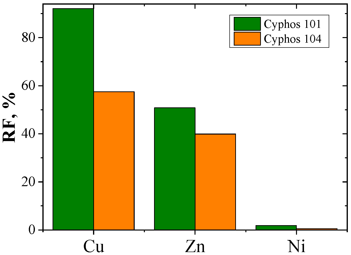 Polymers 15 01149 g009 Polymers 15 01149 g009