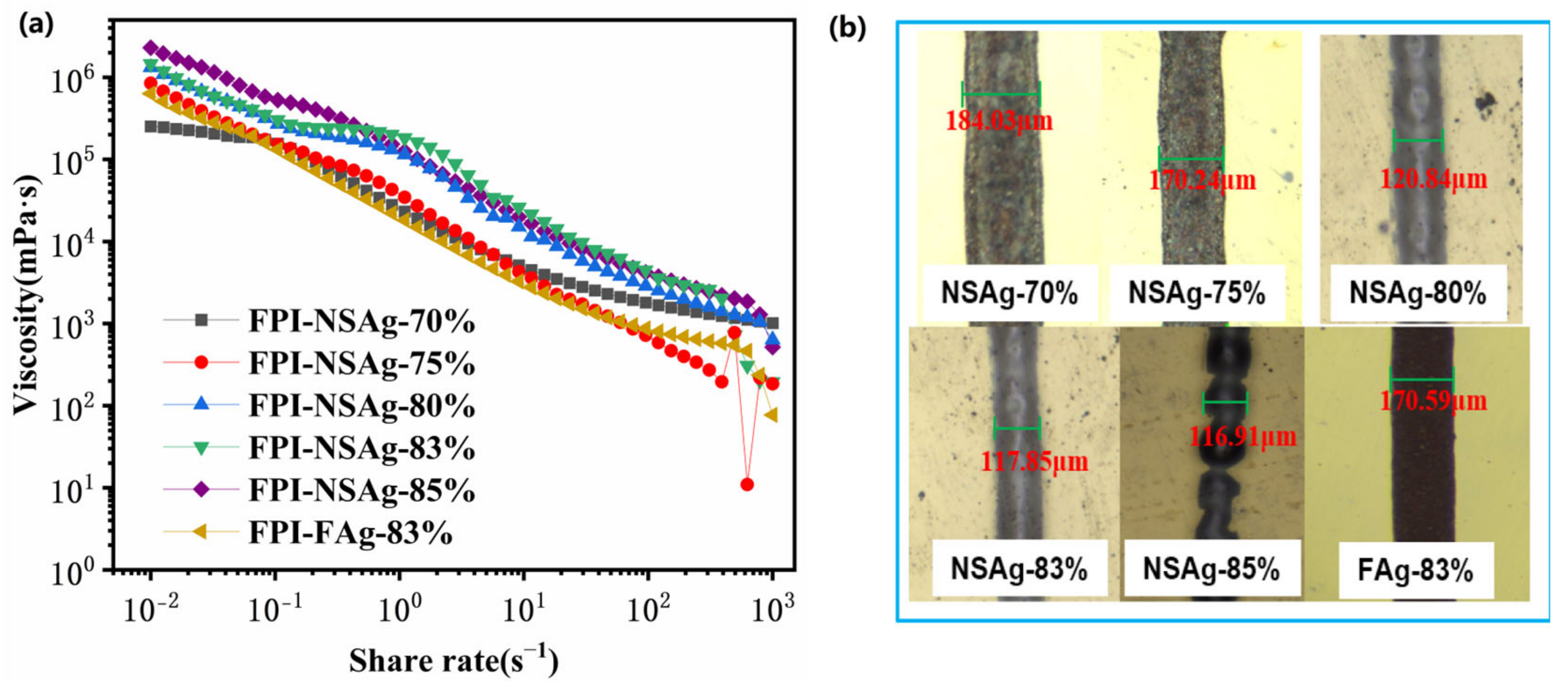 Polymers 15 01150 g009 Polymers 15 01150 g009