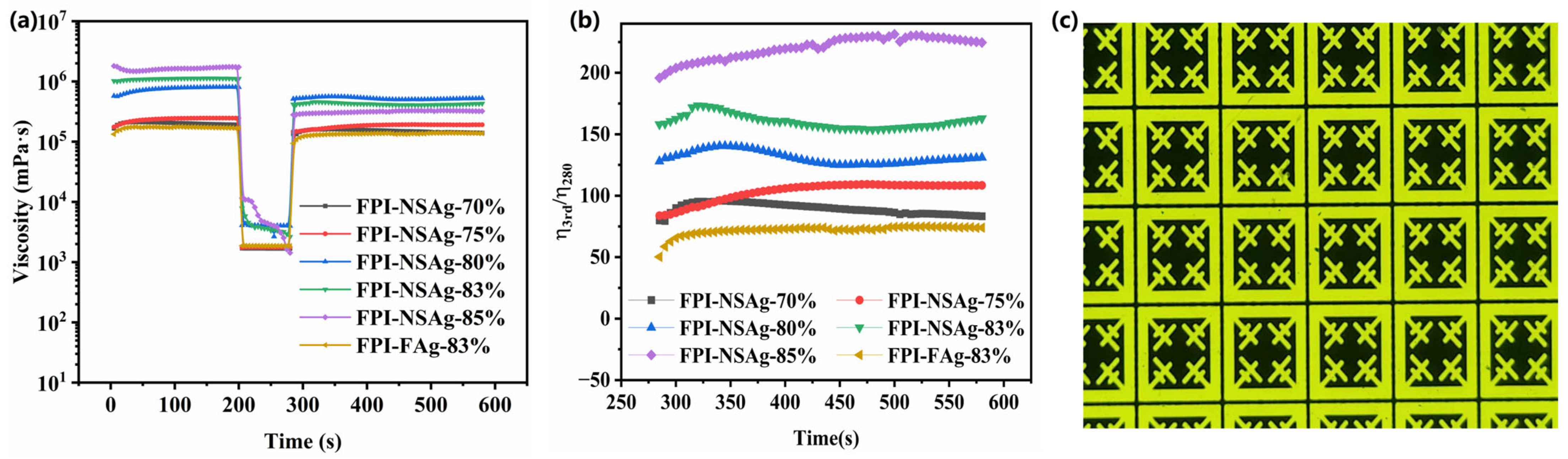Polymers 15 01150 g010 Polymers 15 01150 g010