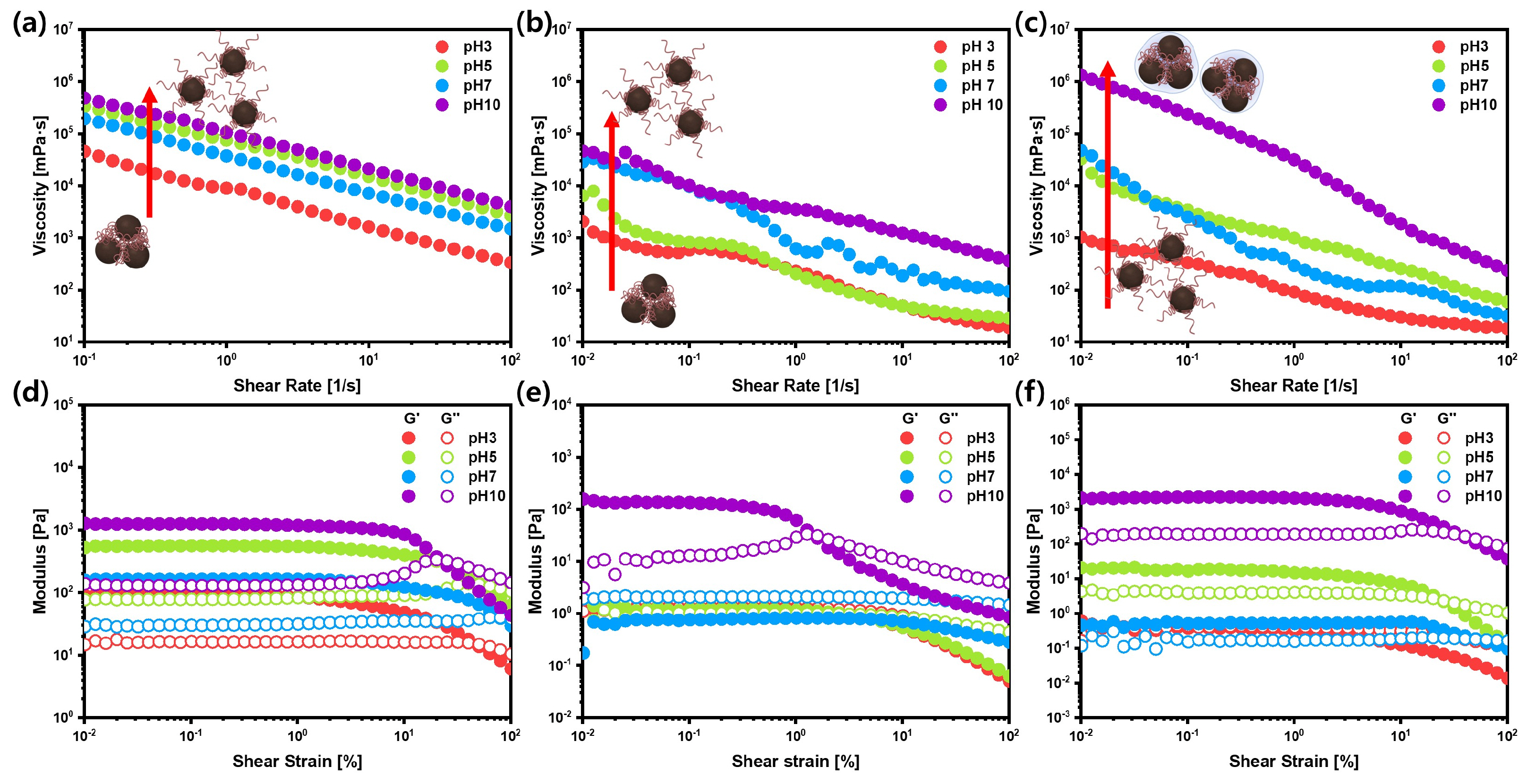 Polymers 15 01152 g003 Polymers 15 01152 g003
