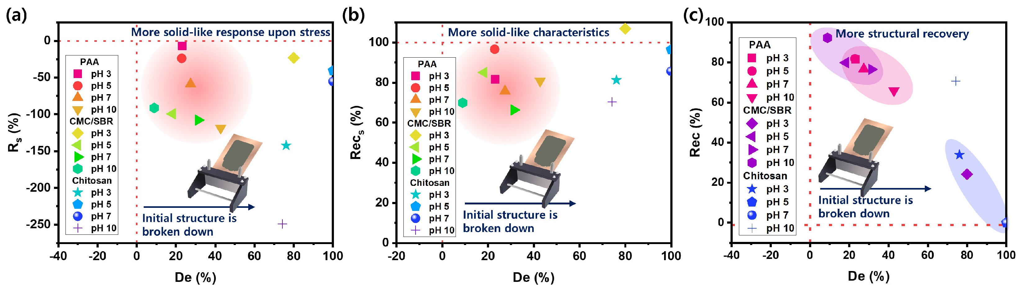 Polymers 15 01152 g005 Polymers 15 01152 g005