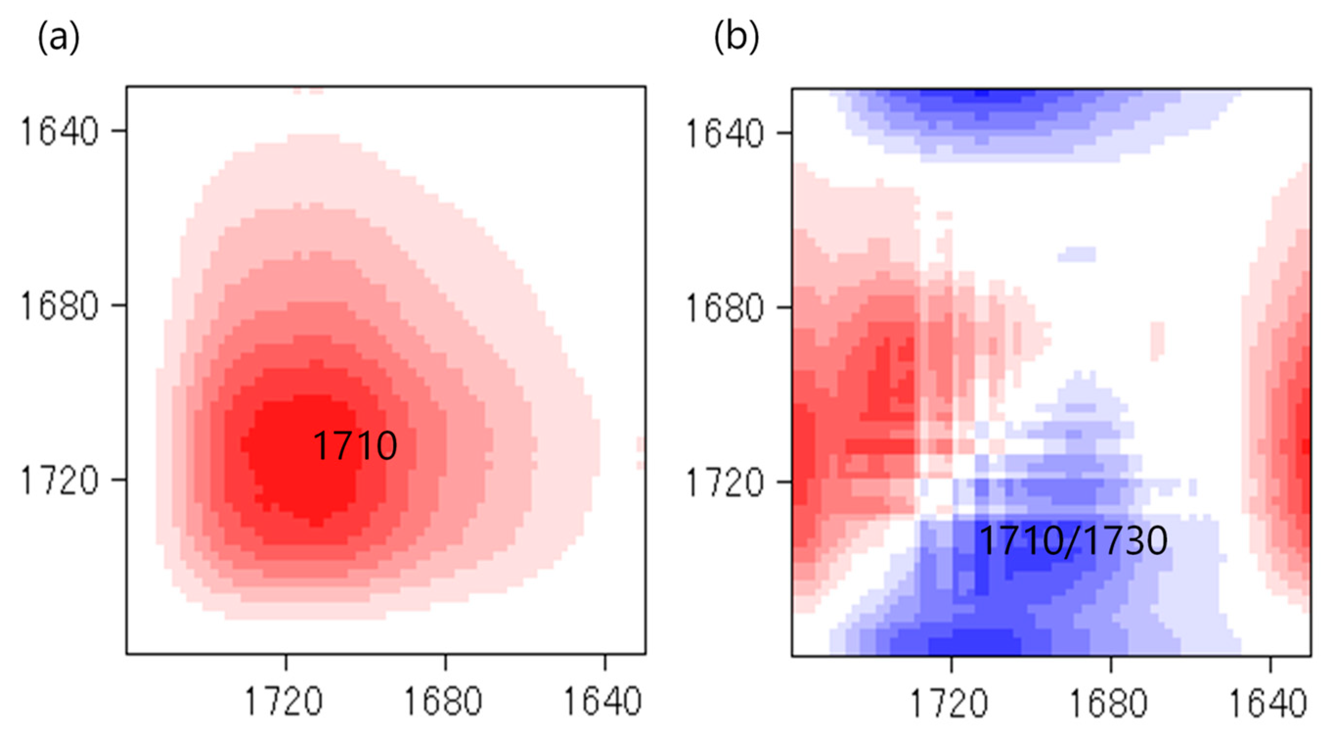 Polymers 15 01154 g007 Polymers 15 01154 g007