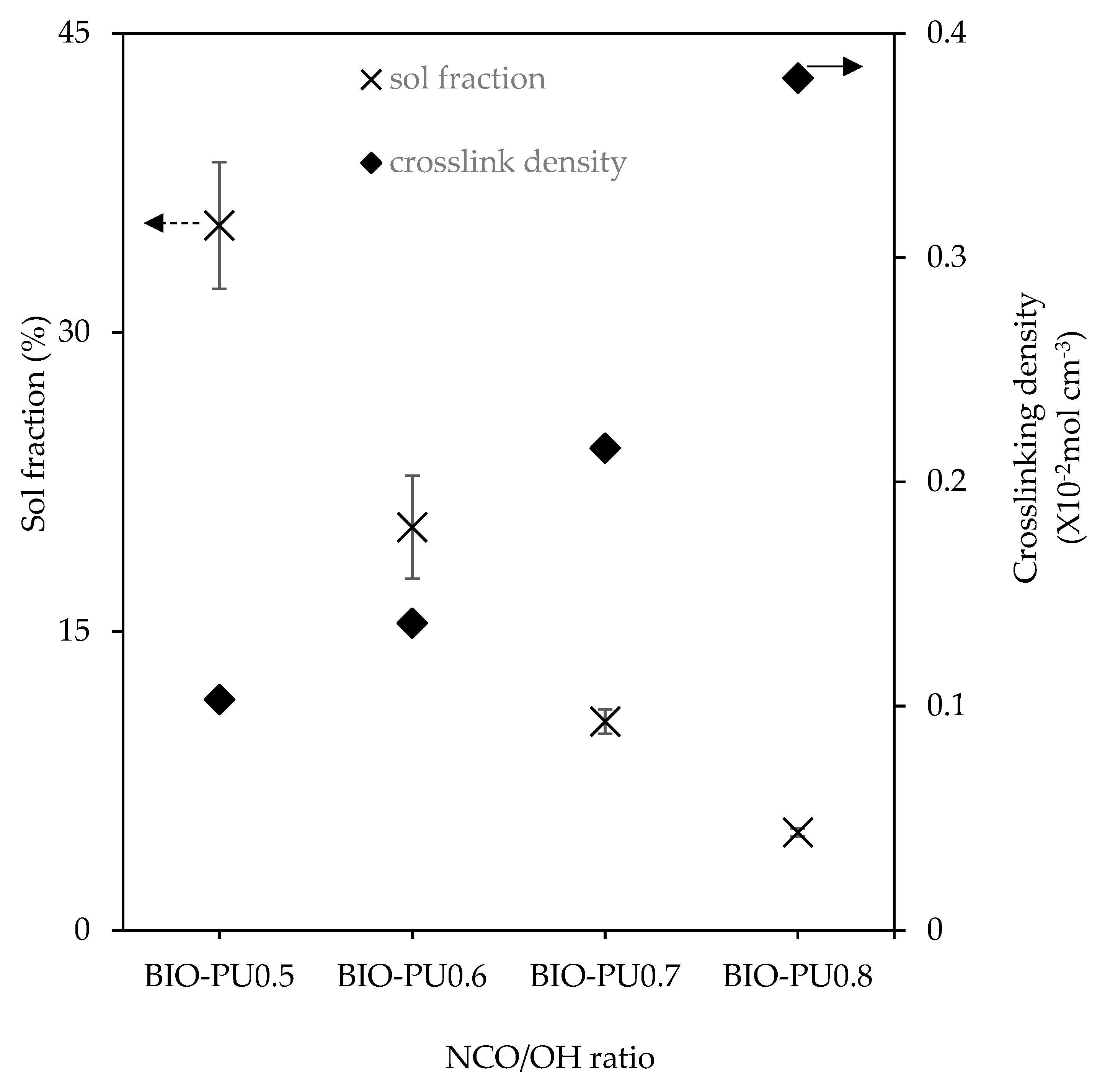 Polymers 15 01154 g010 Polymers 15 01154 g010