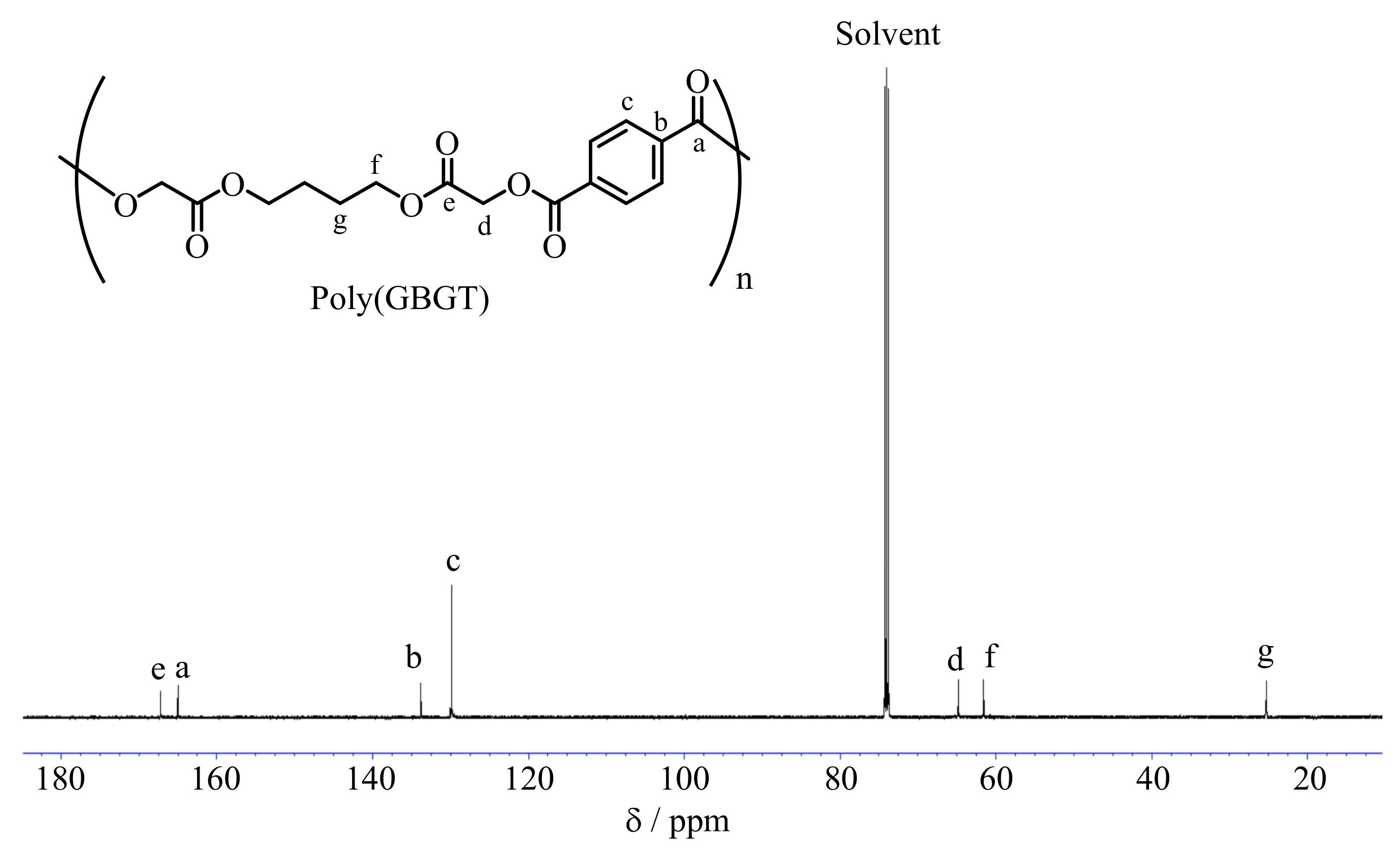 Polymers 15 01155 g003 Polymers 15 01155 g003