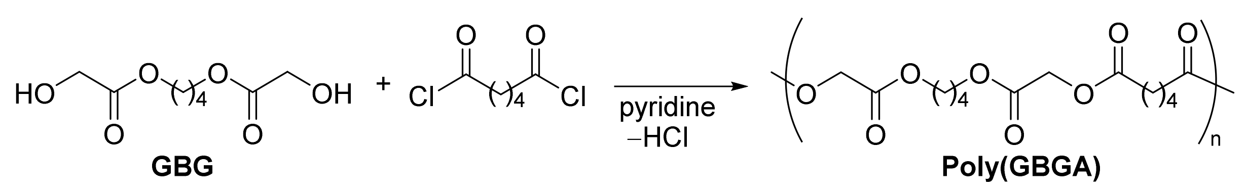 Polymers 15 01155 sch004 Polymers 15 01155 sch004