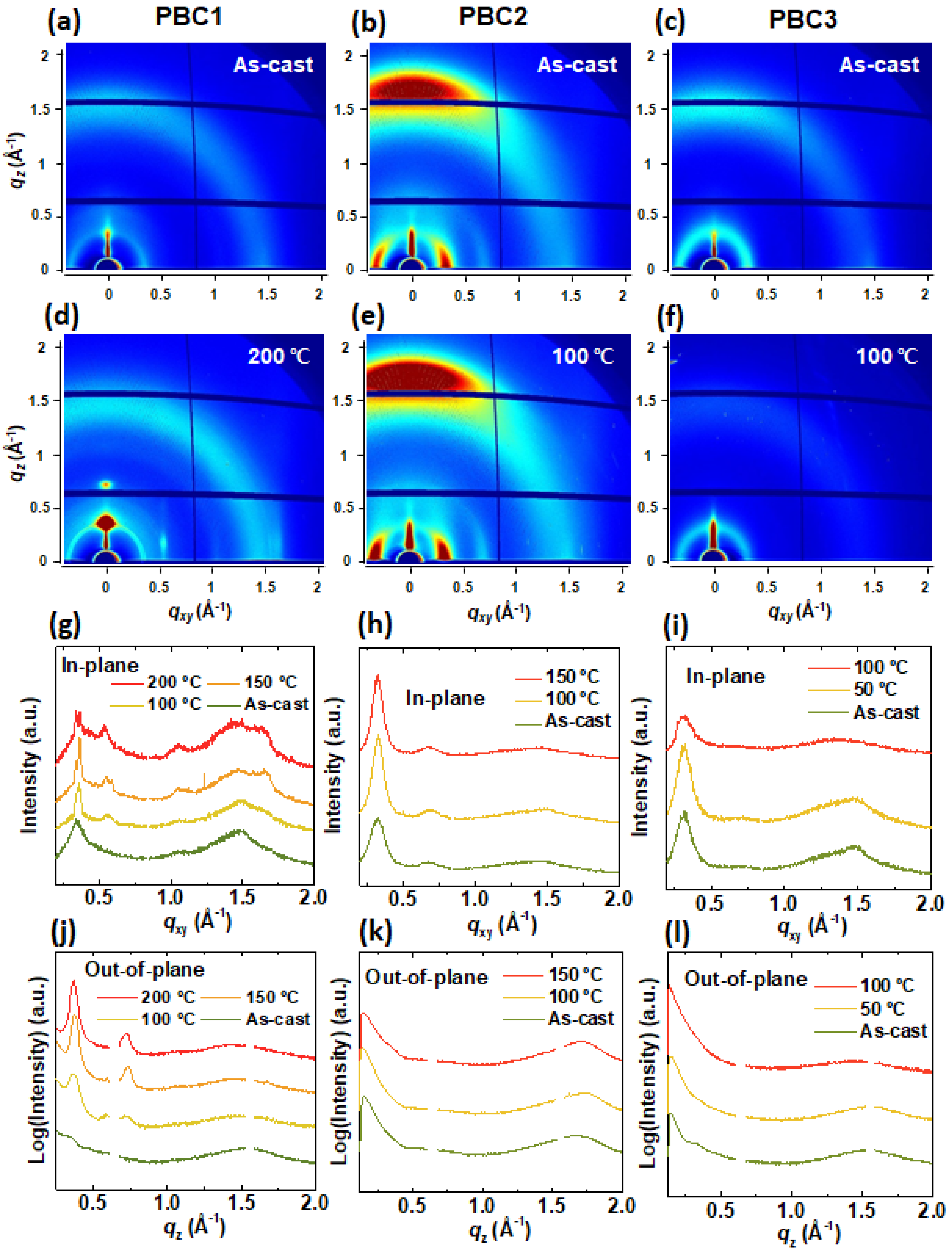 Polymers 15 01156 g003 Polymers 15 01156 g003
