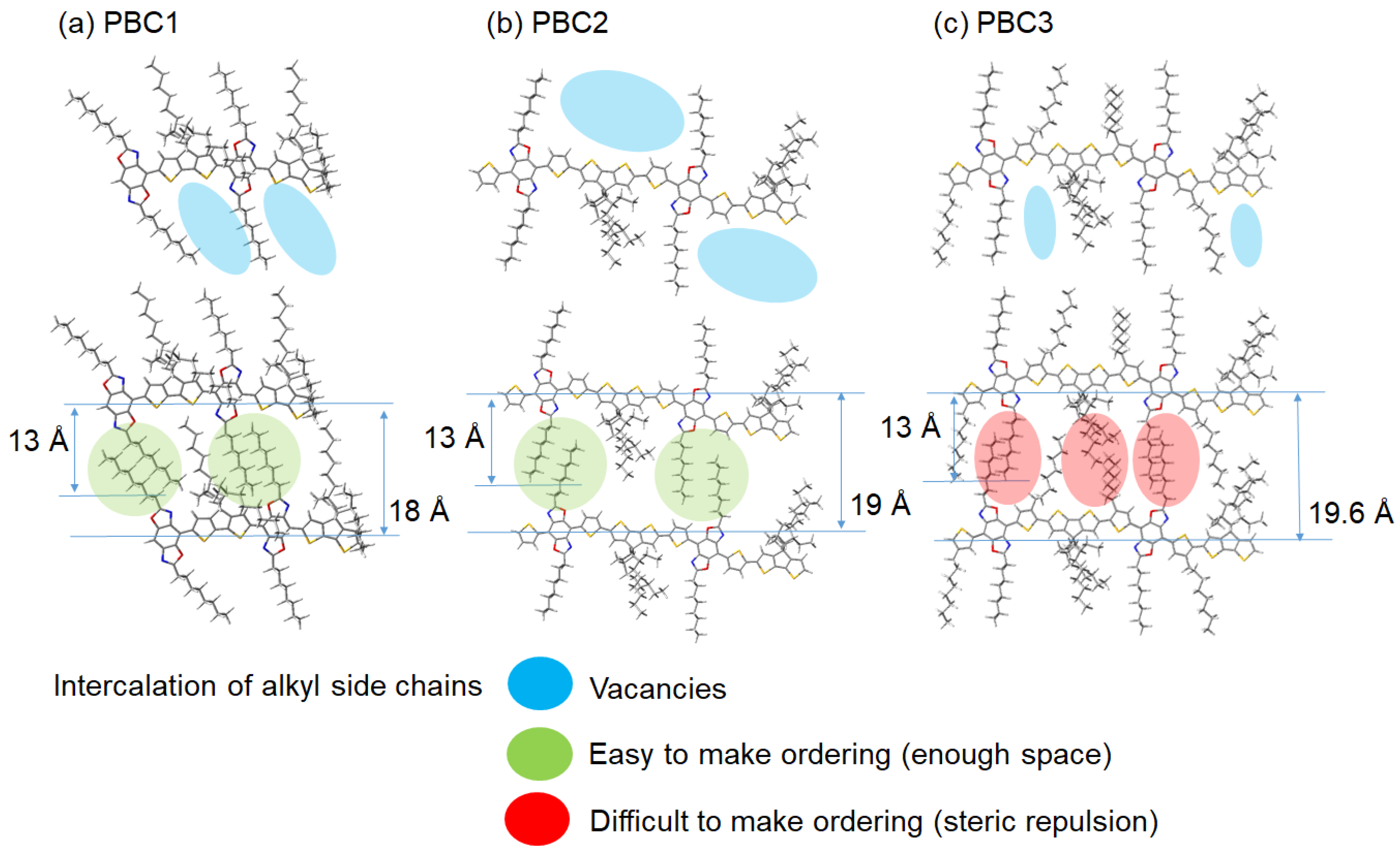 Polymers 15 01156 g004 Polymers 15 01156 g004