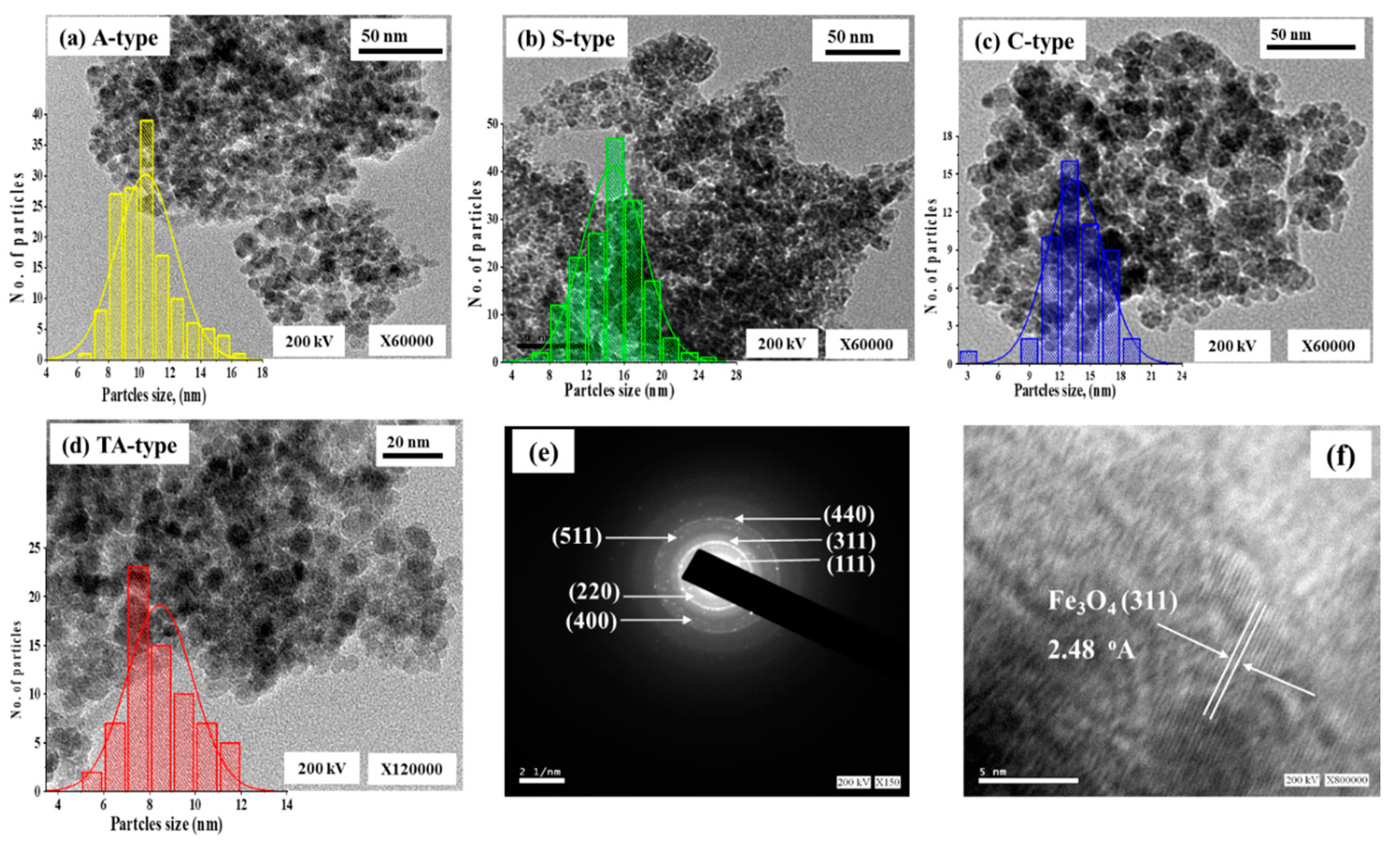 Polymers 15 01157 g001 Polymers 15 01157 g001