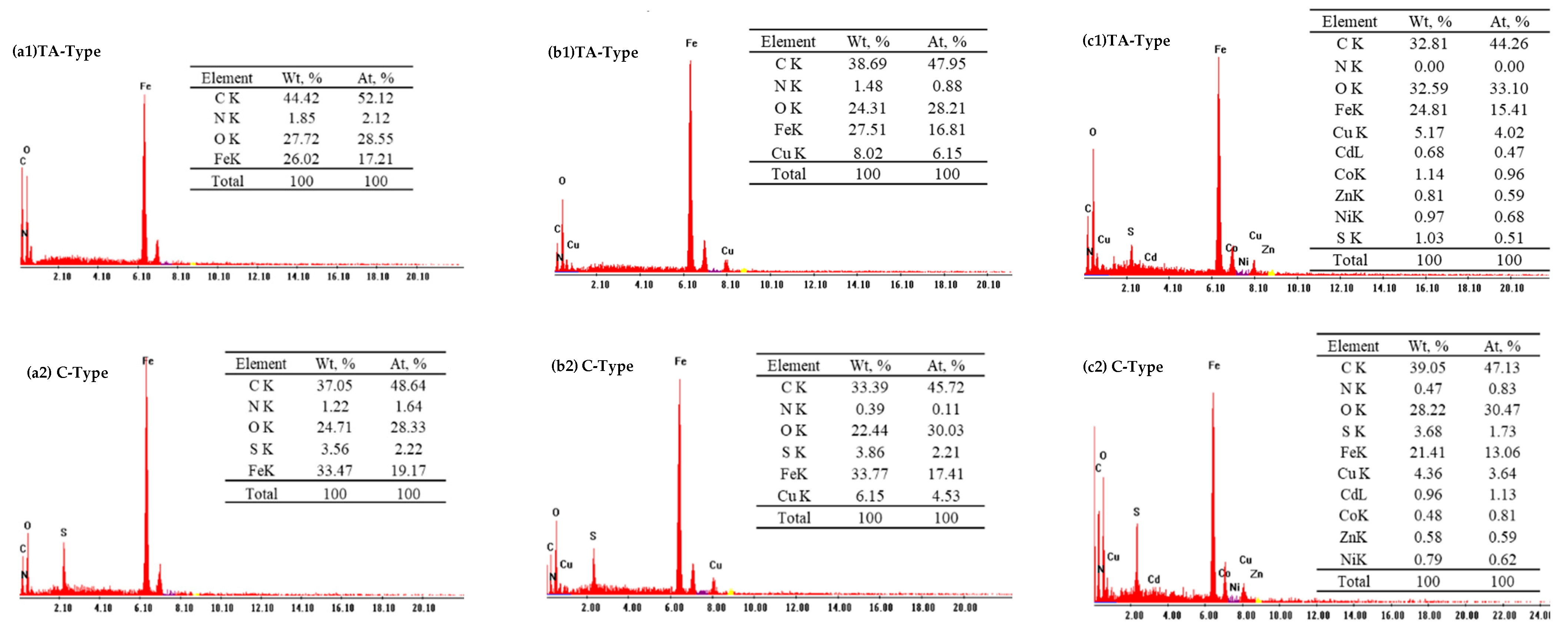 Polymers 15 01157 g005 Polymers 15 01157 g005