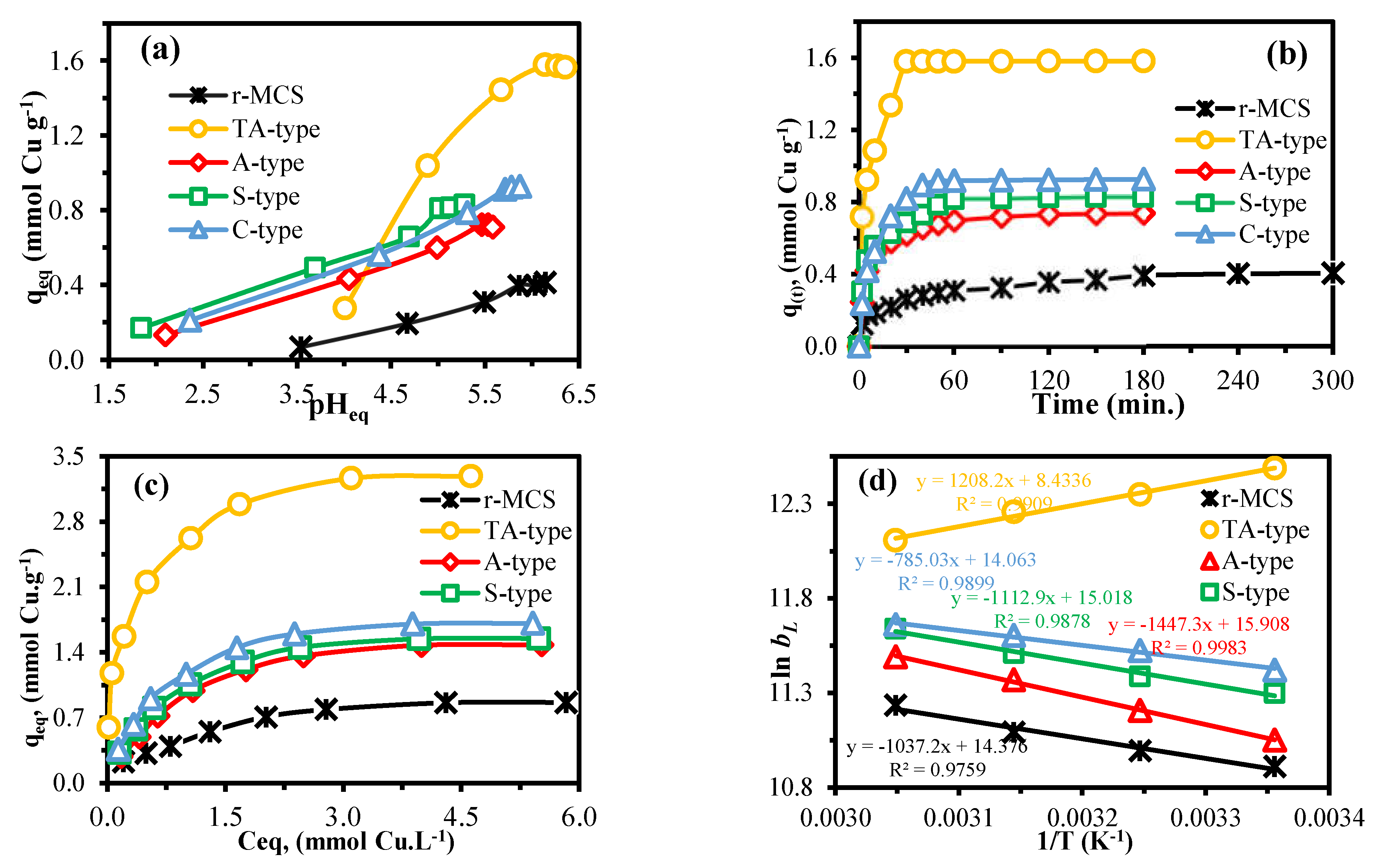 Polymers 15 01157 g006 Polymers 15 01157 g006