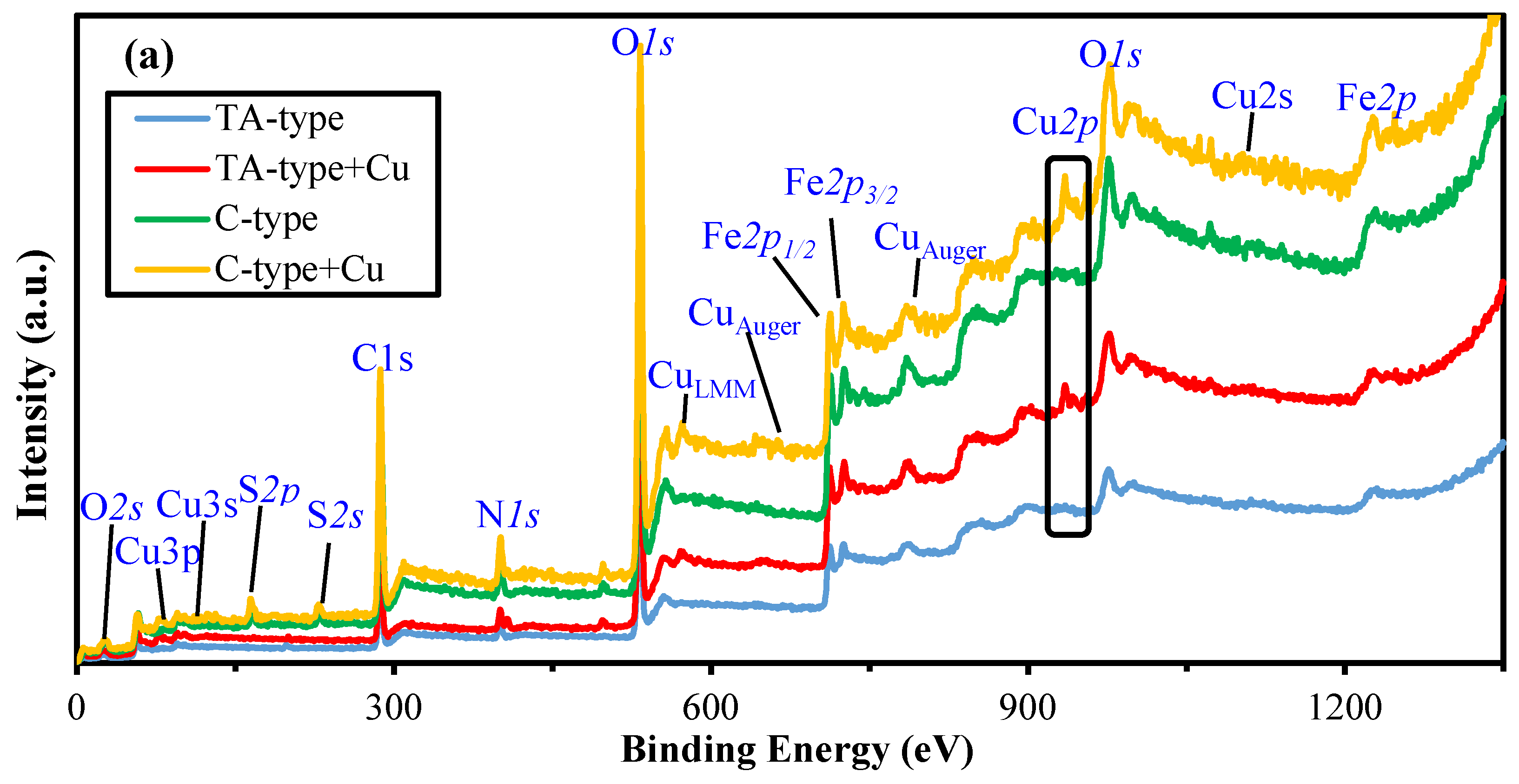Polymers 15 01157 g007a Polymers 15 01157 g007a