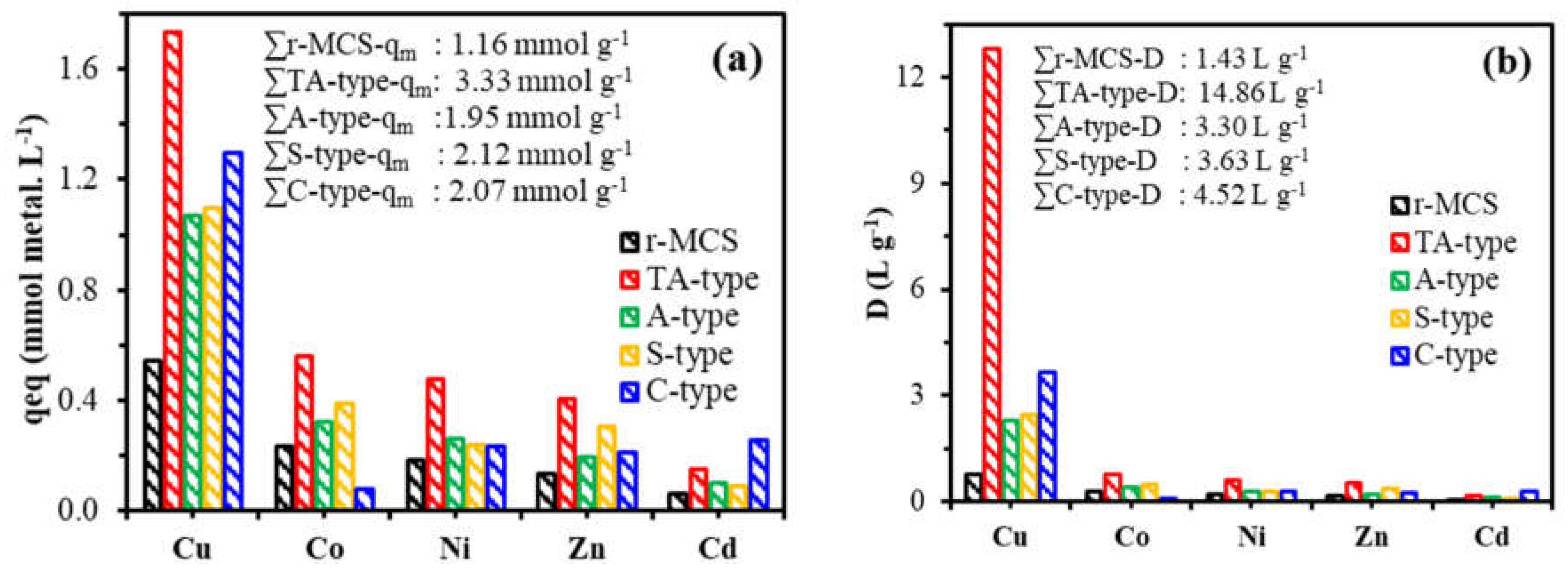 Polymers 15 01157 g008a Polymers 15 01157 g008a