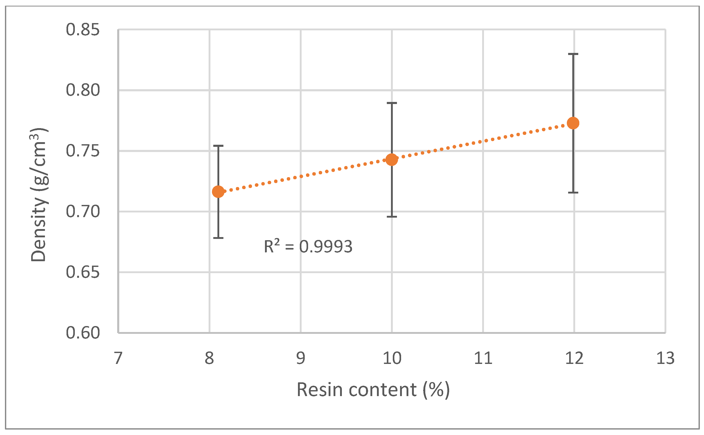 Polymers 15 01158 g005