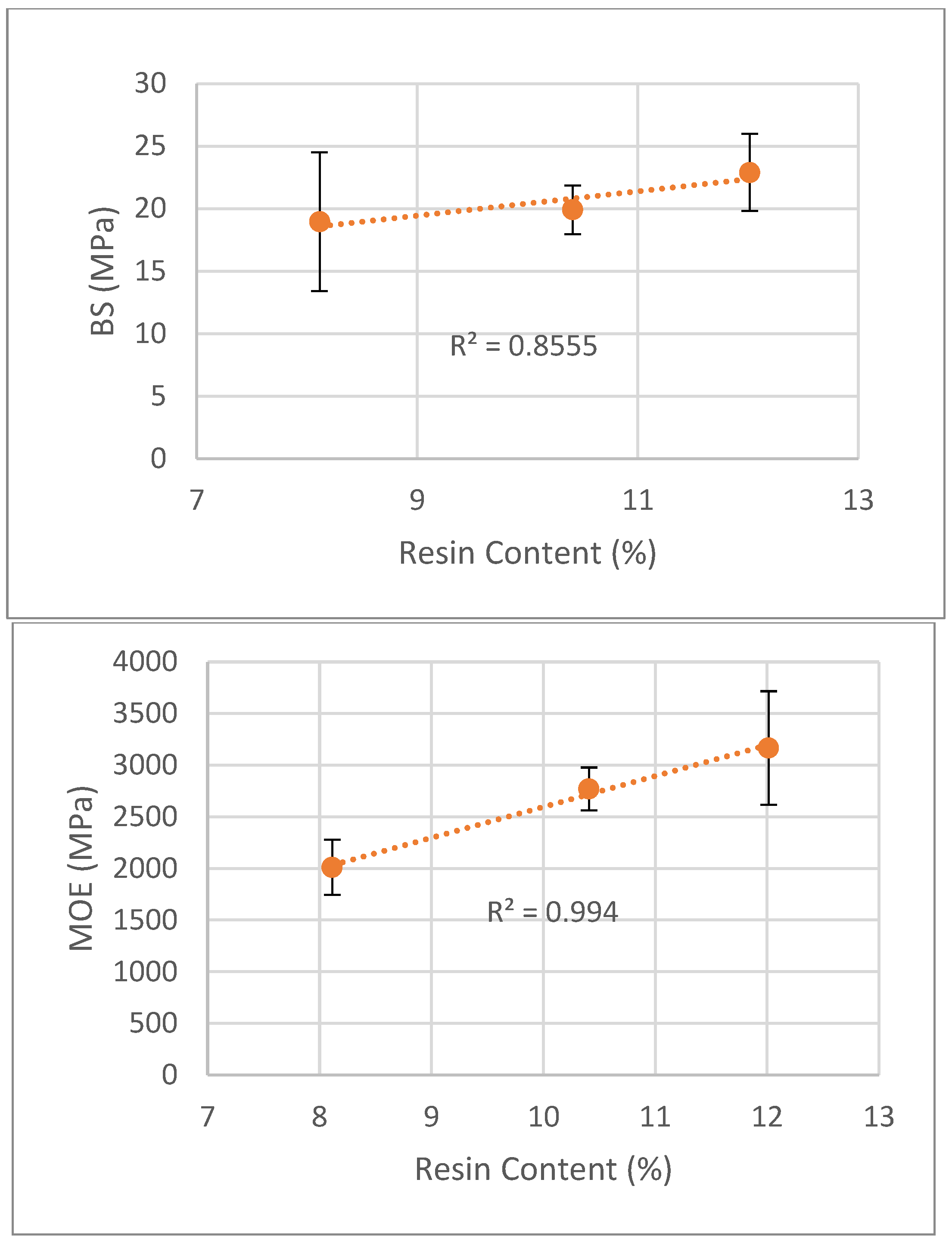 Polymers 15 01158 g006