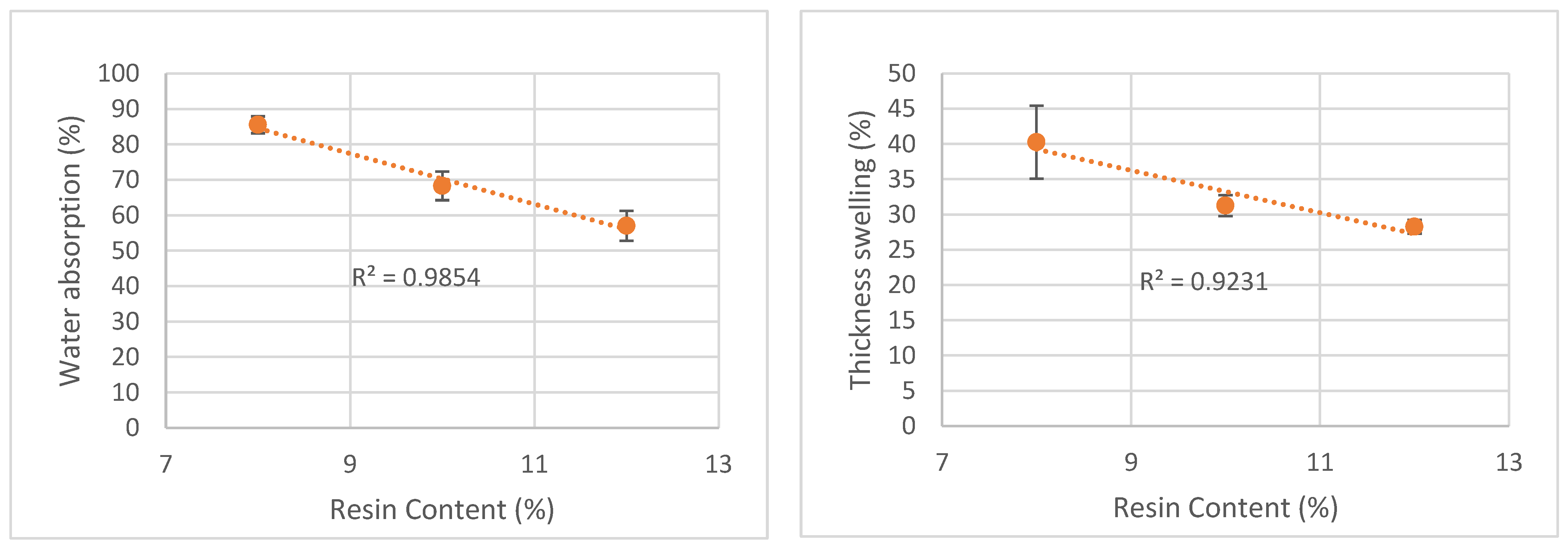 Polymers 15 01158 g008