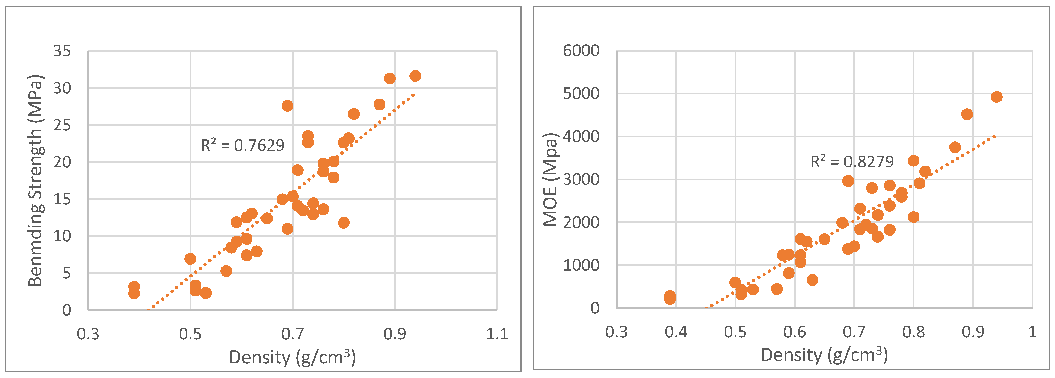 Polymers 15 01158 g010