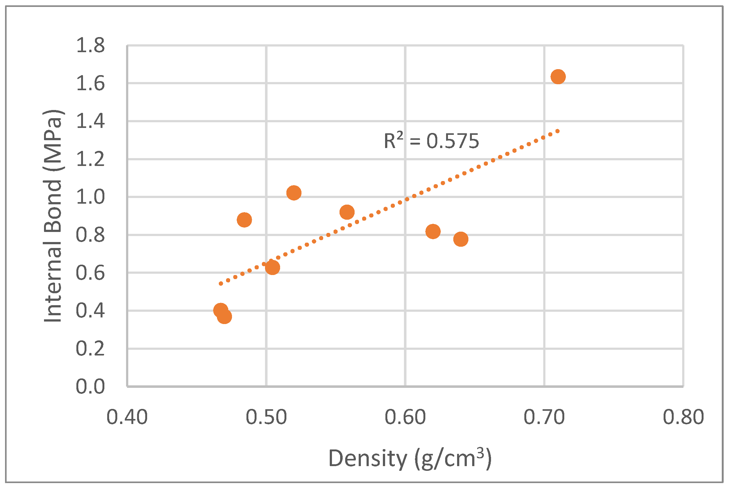 Polymers 15 01158 g011