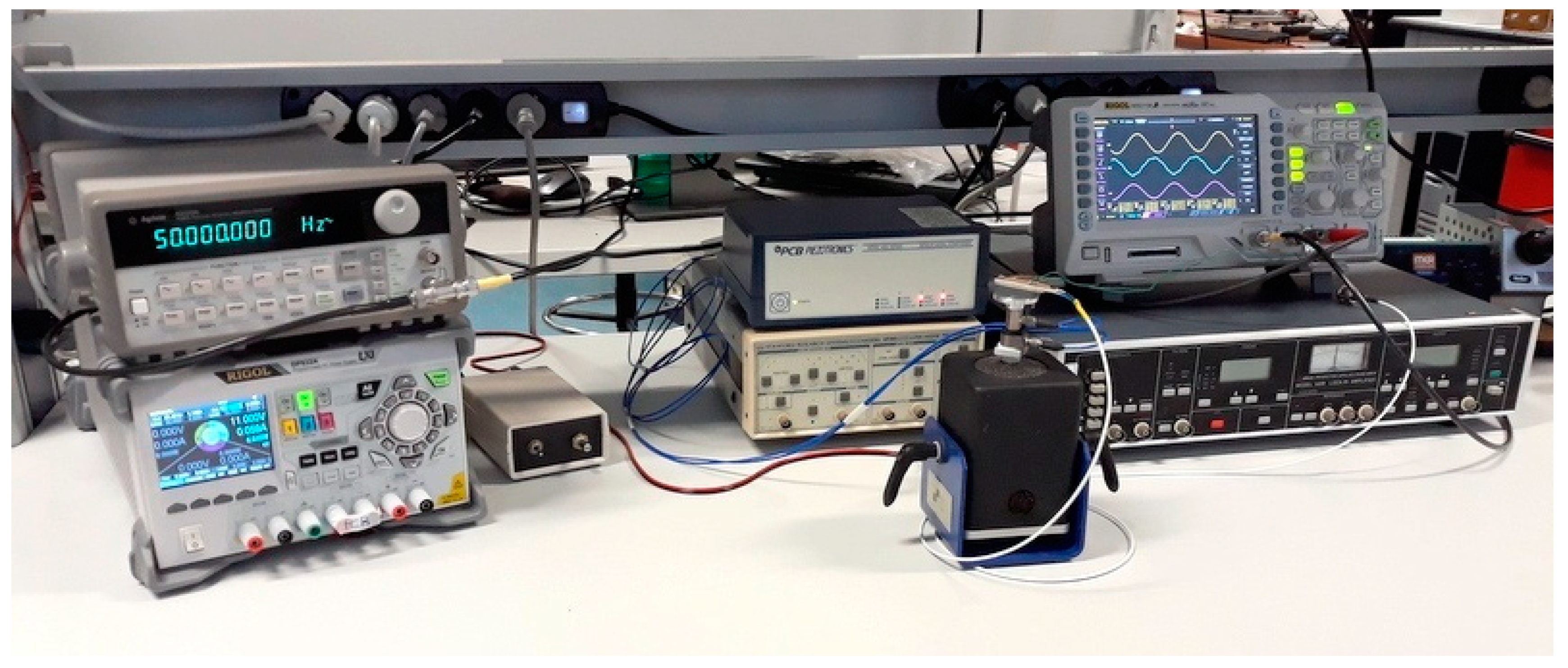 Polymers 15 01159 g003
