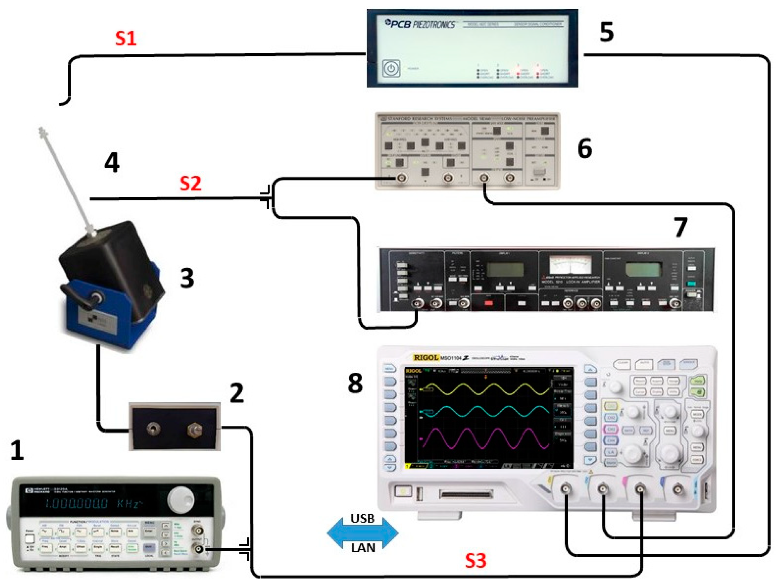Polymers 15 01159 g004