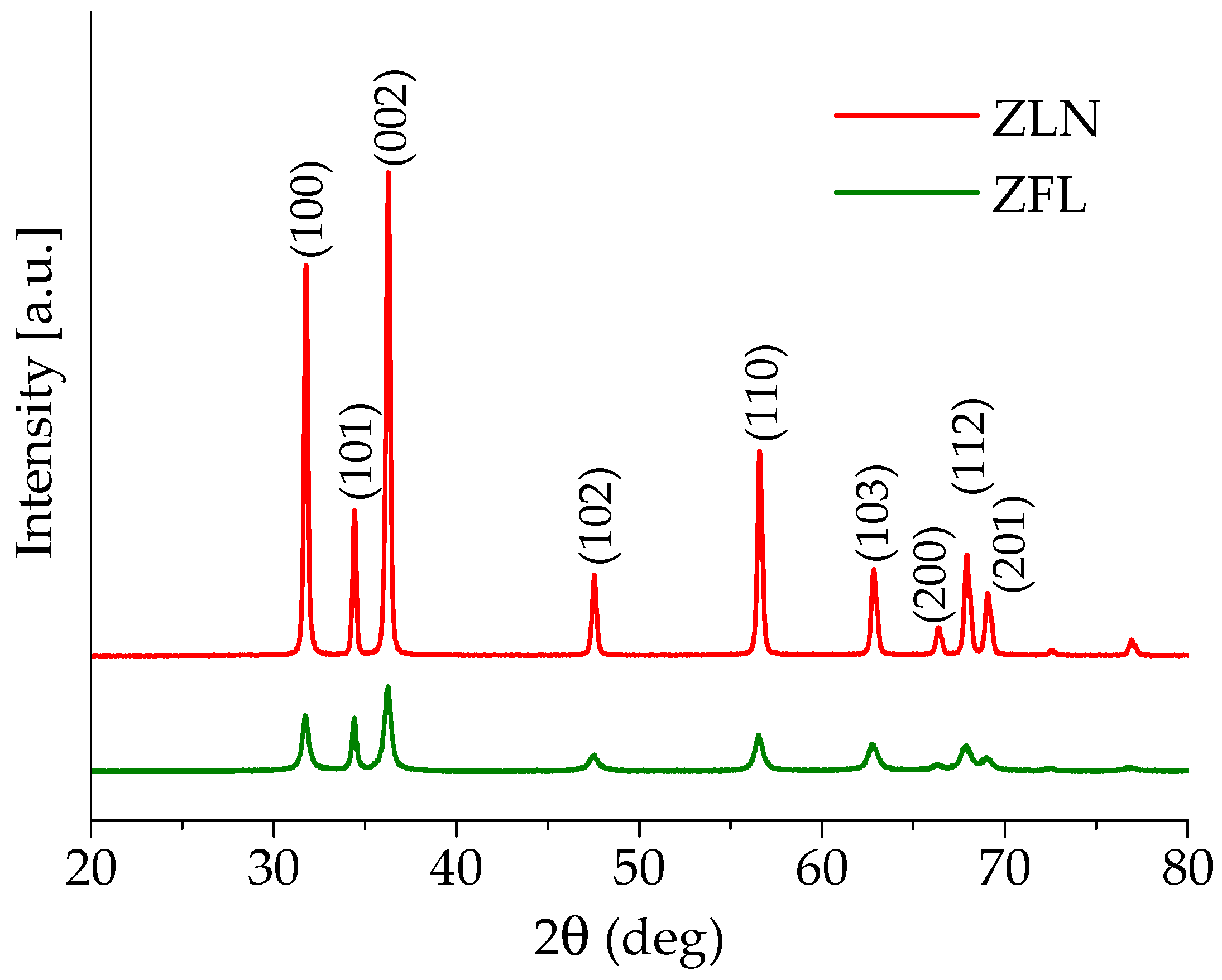 Polymers 15 01159 g006