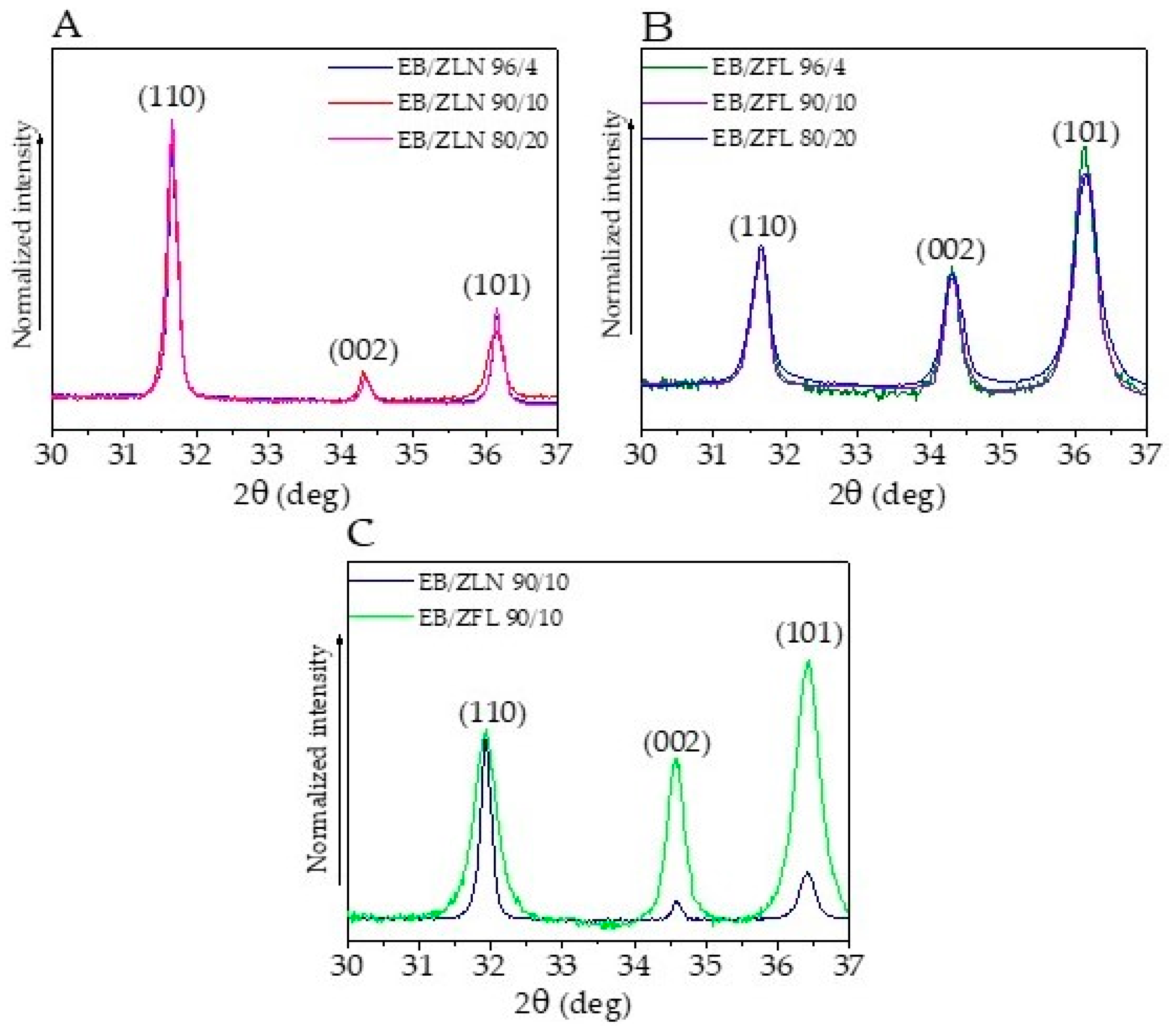 Polymers 15 01159 g011