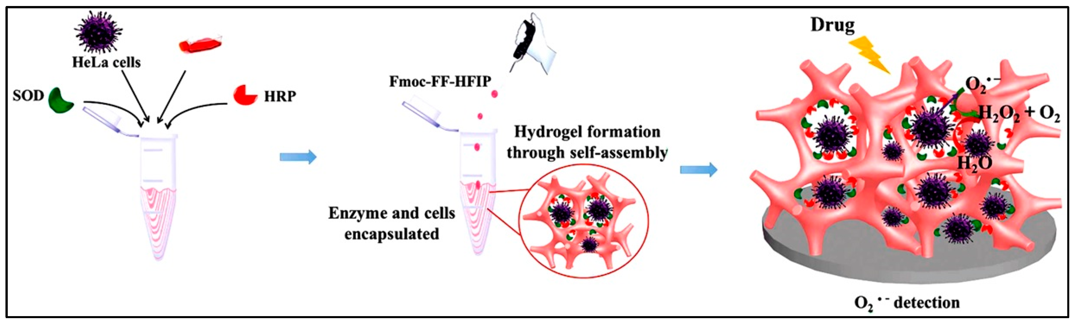 Polymers 15 01160 g008