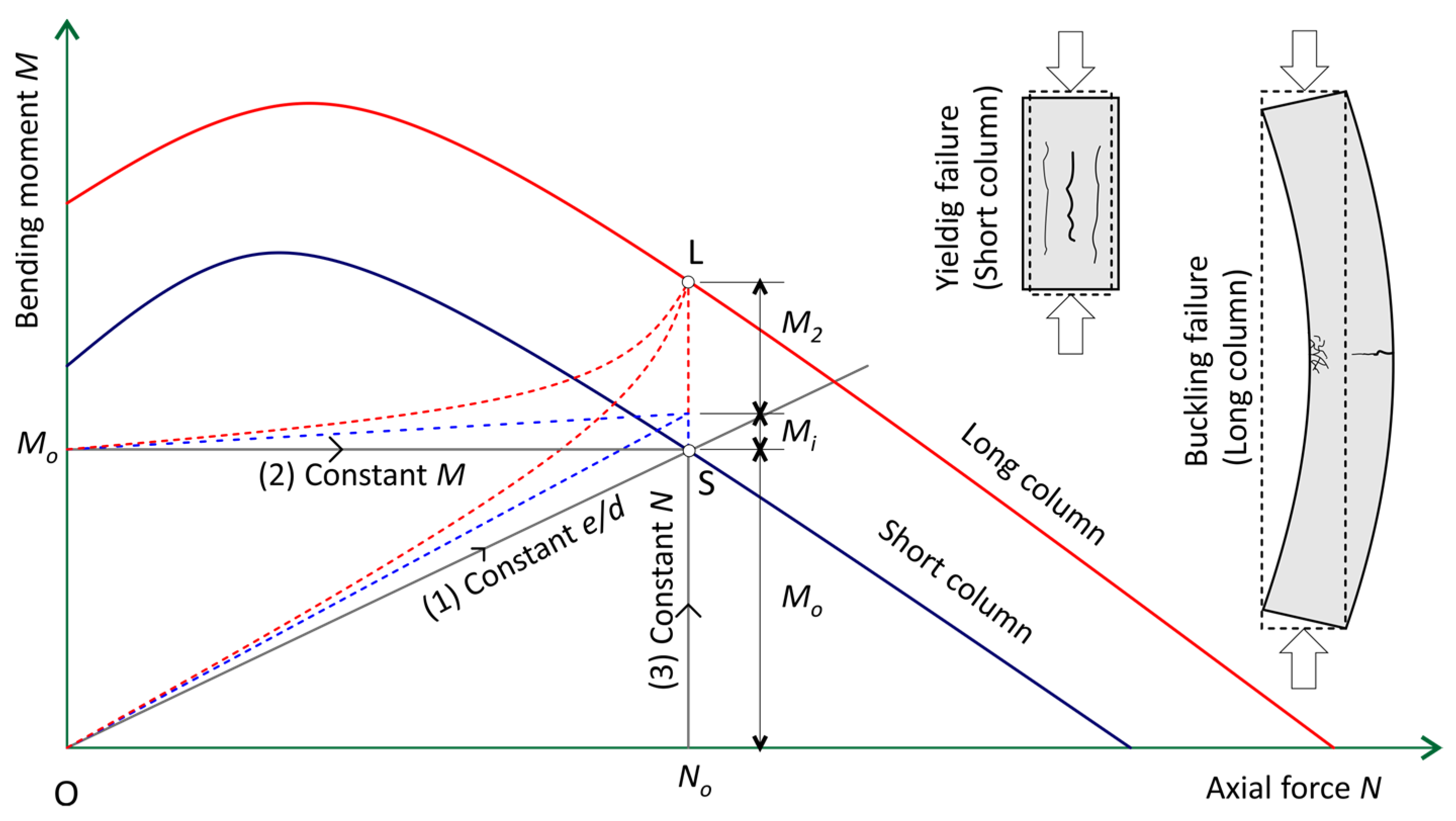 Polymers 15 01161 g001 Polymers 15 01161 g001