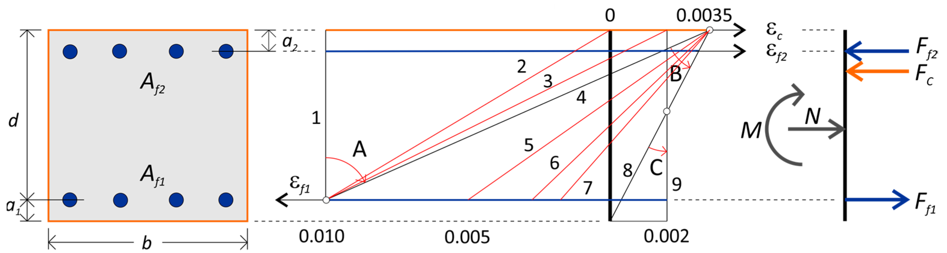 Polymers 15 01161 g003 Polymers 15 01161 g003