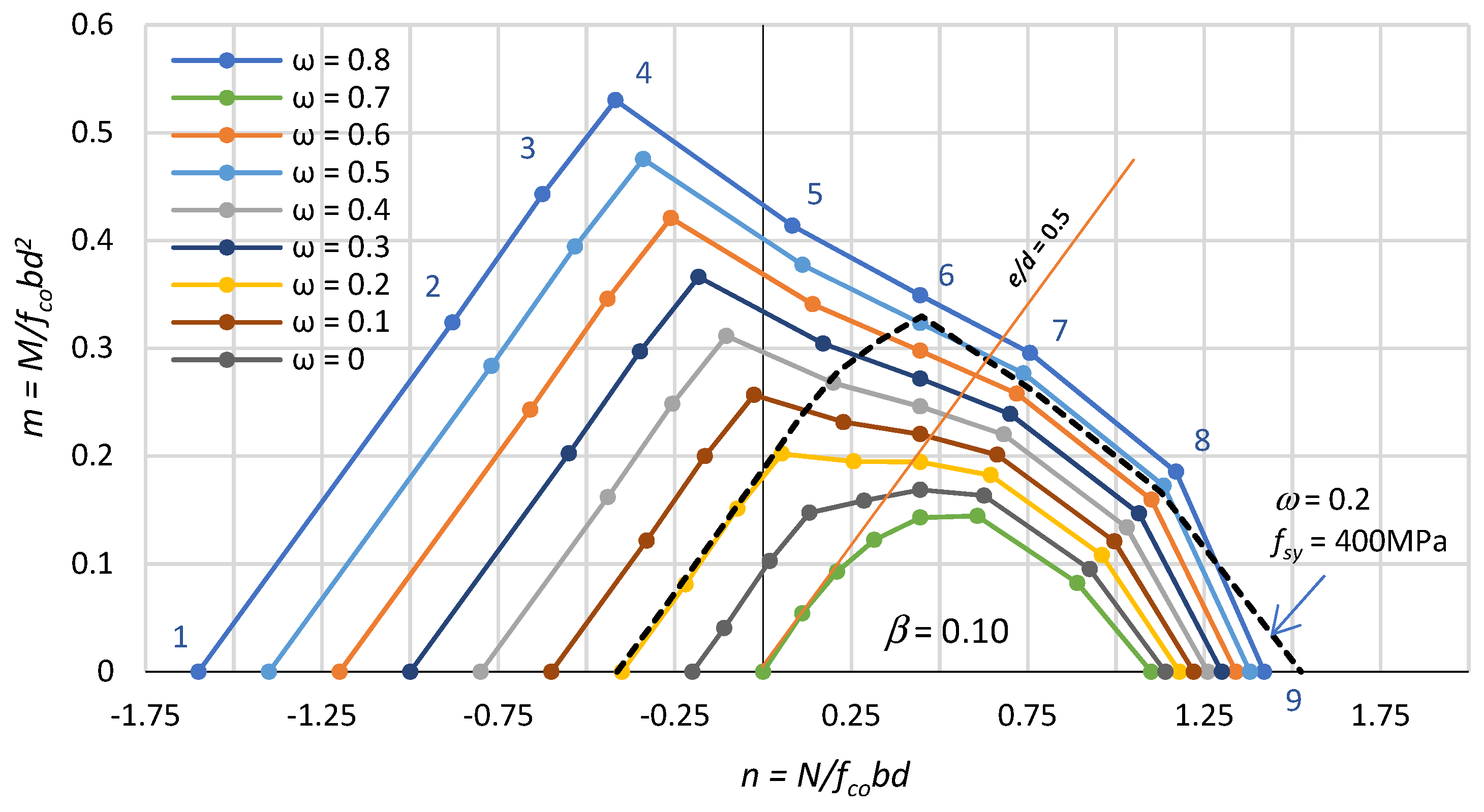 Polymers 15 01161 g004 Polymers 15 01161 g004